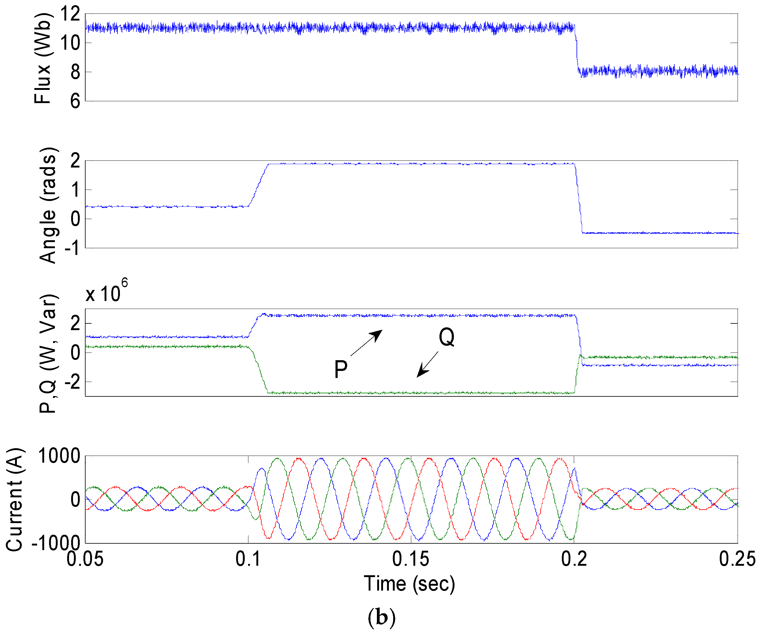 Energies 10 00428 g009b