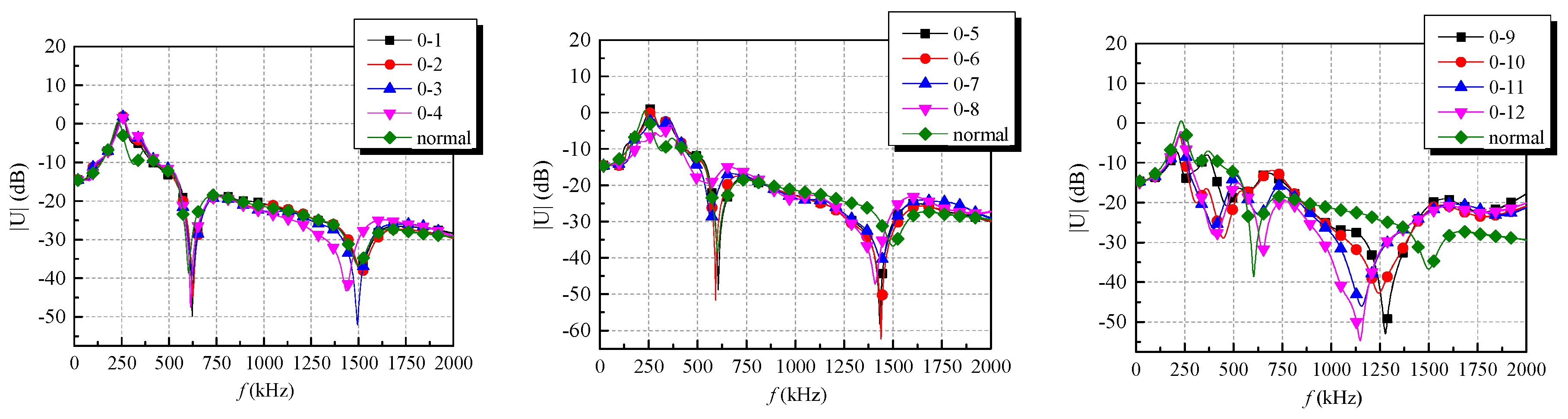 Energies 10 00431 g006