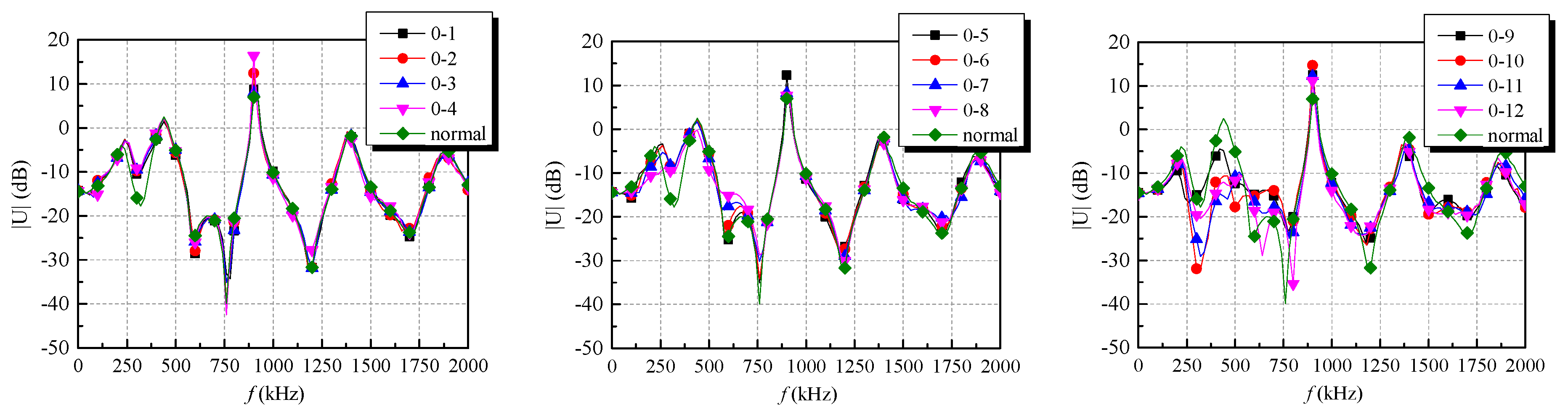 Energies 10 00431 g010