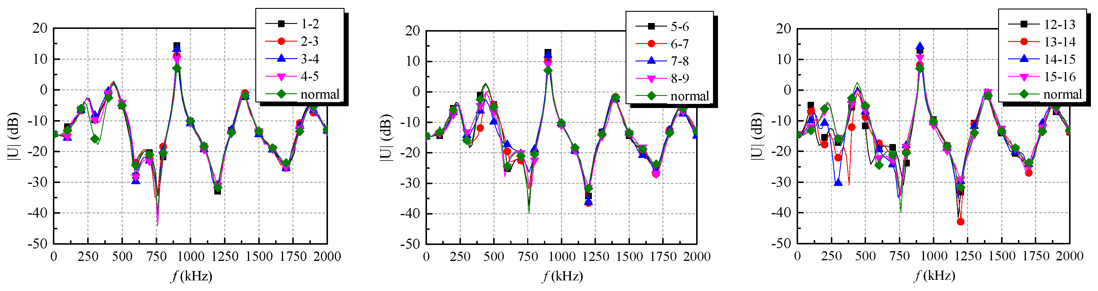 Energies 10 00431 g011