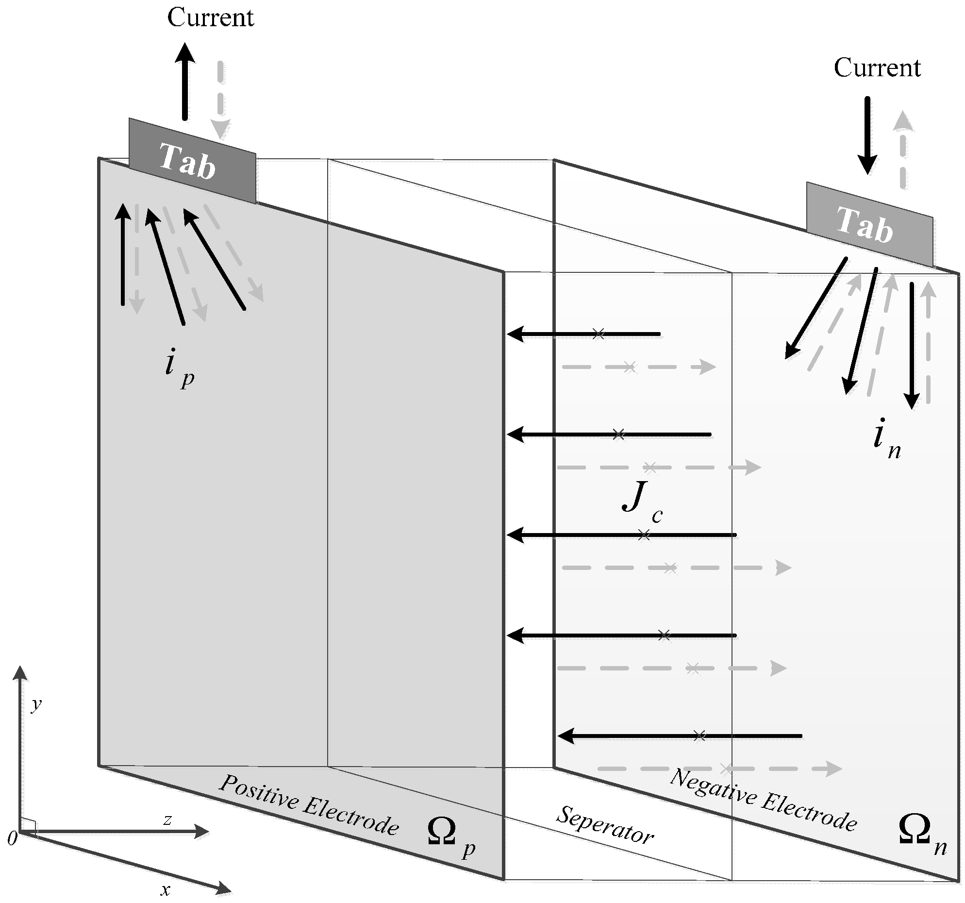 Energies 10 00432 g001