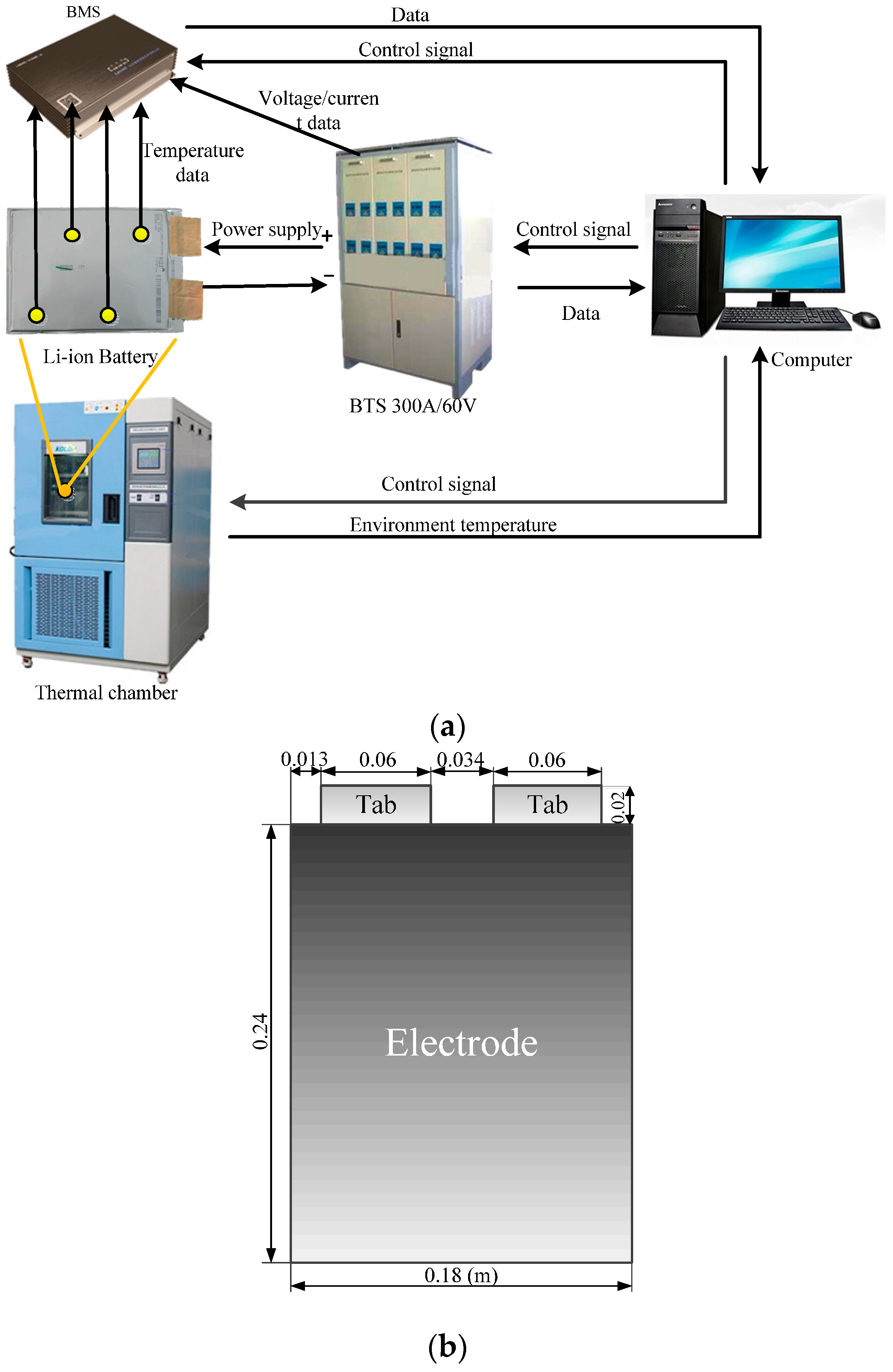Energies 10 00432 g004