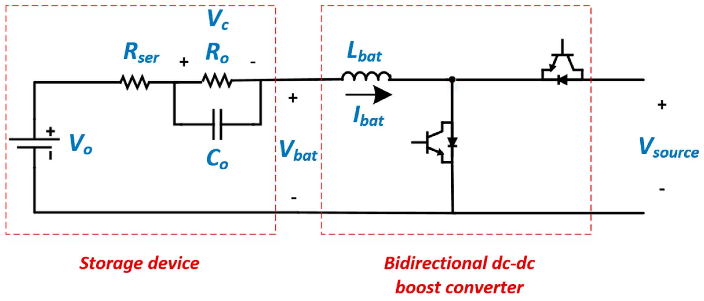 Energies 10 00433 g002