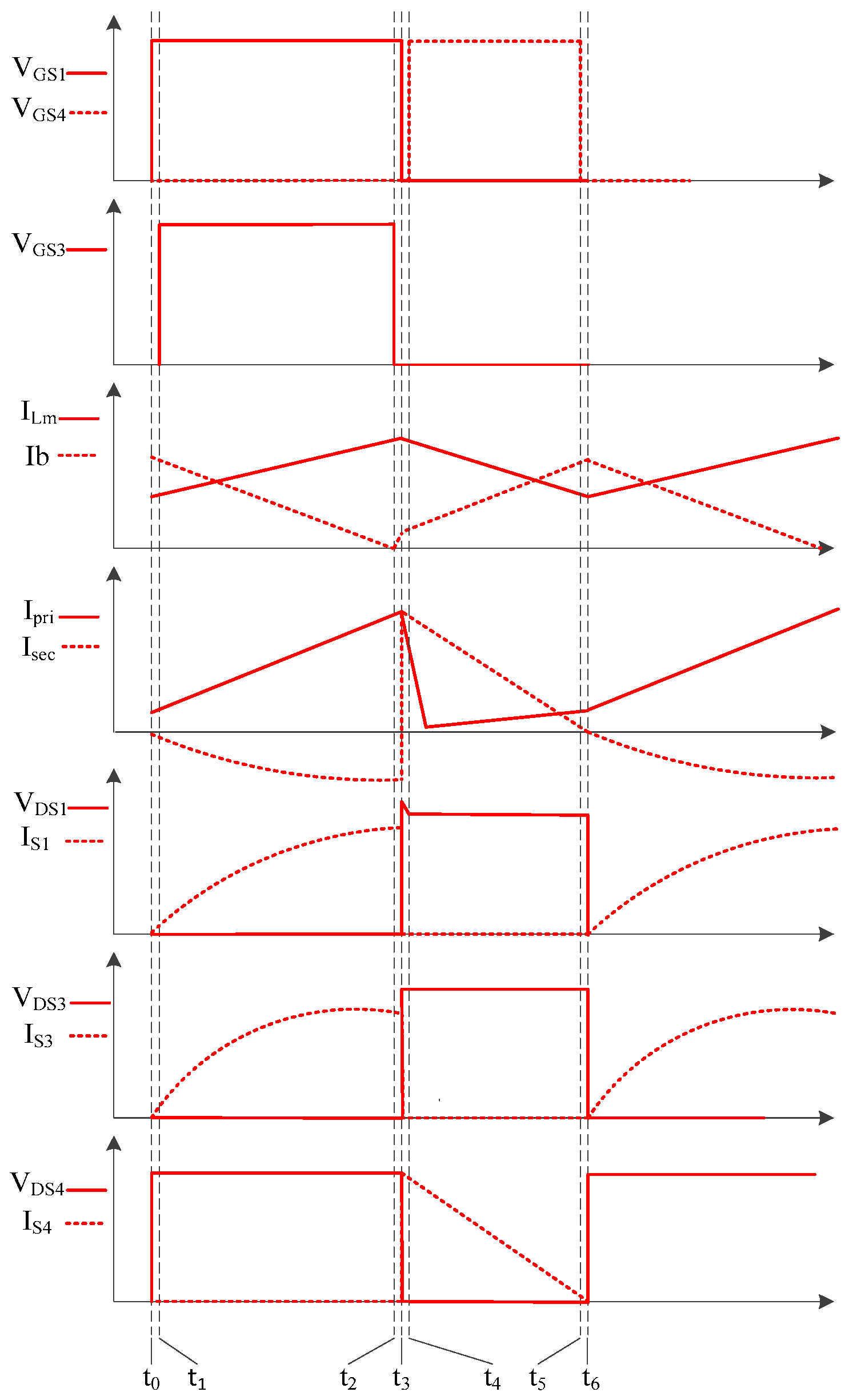 Energies 10 00434 g004