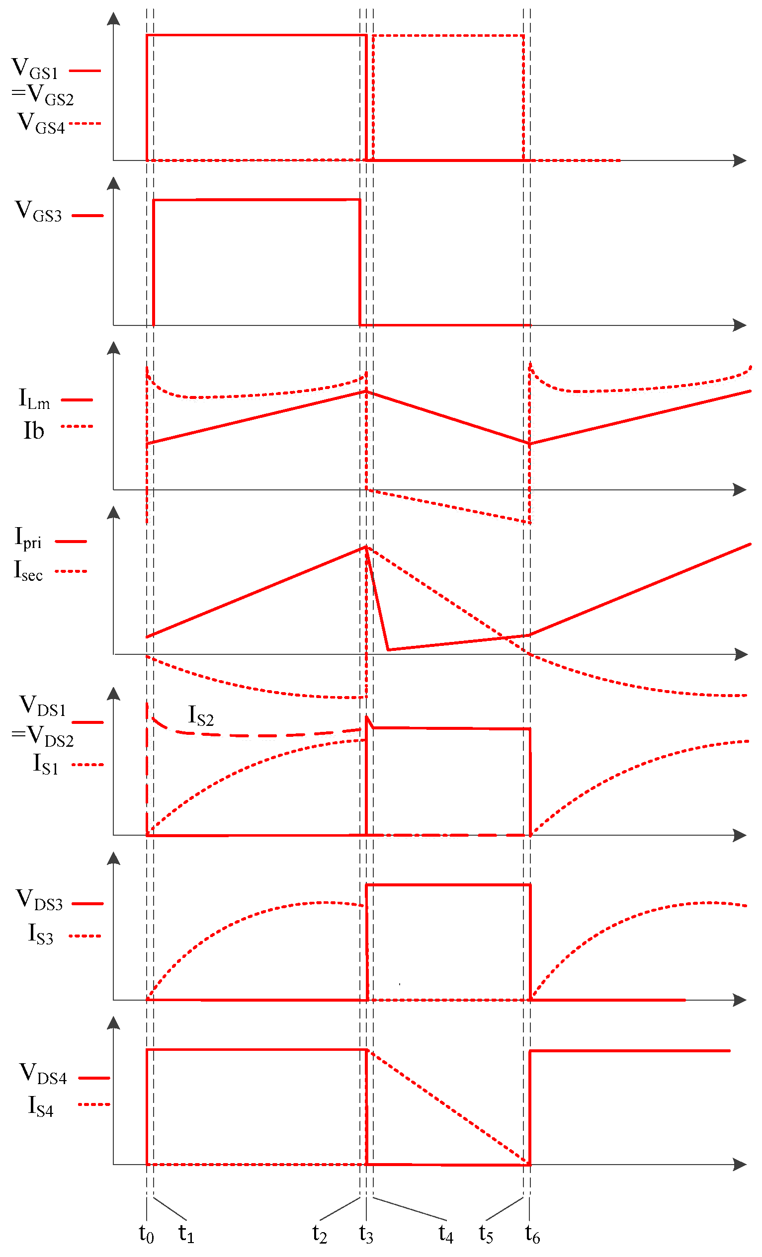 Energies 10 00434 g006