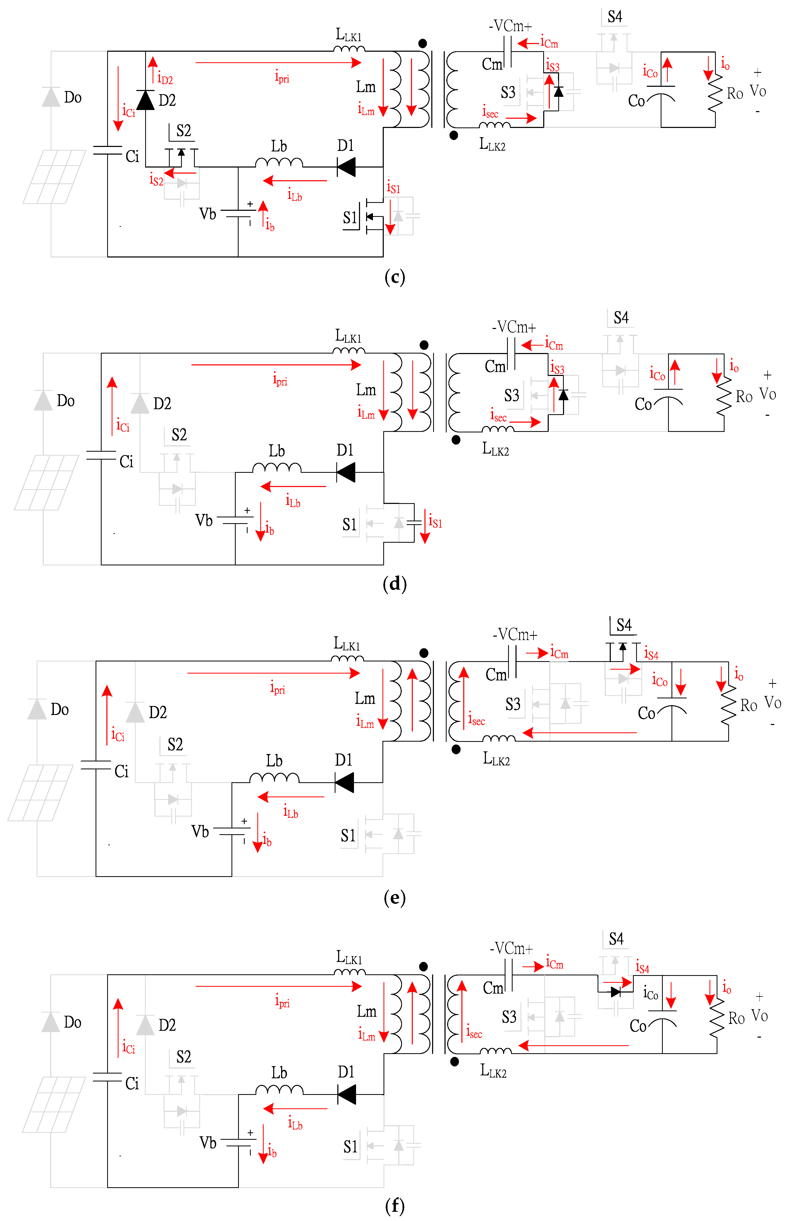 Energies 10 00434 g007b