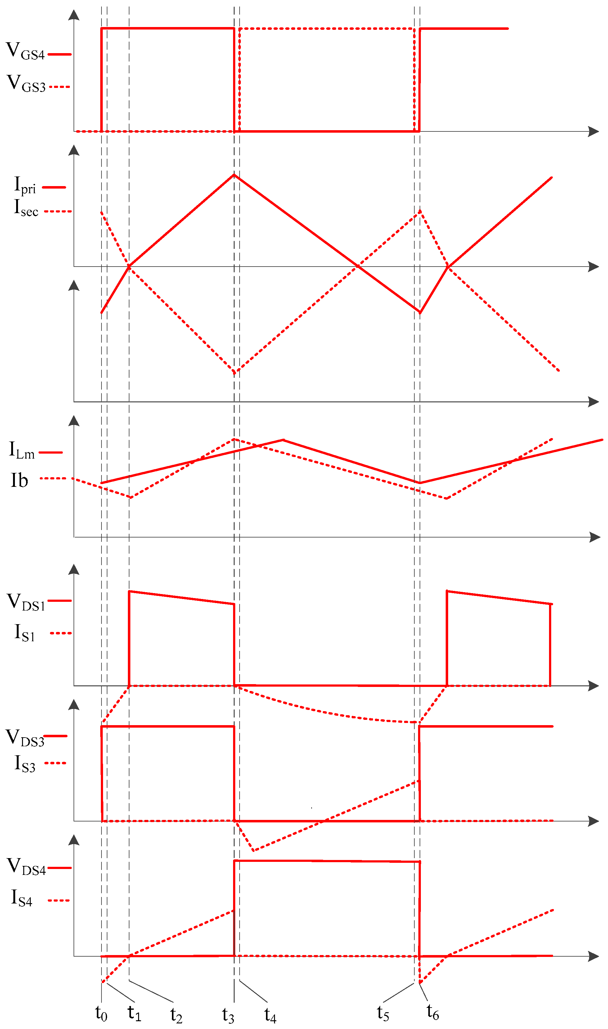 Energies 10 00434 g008