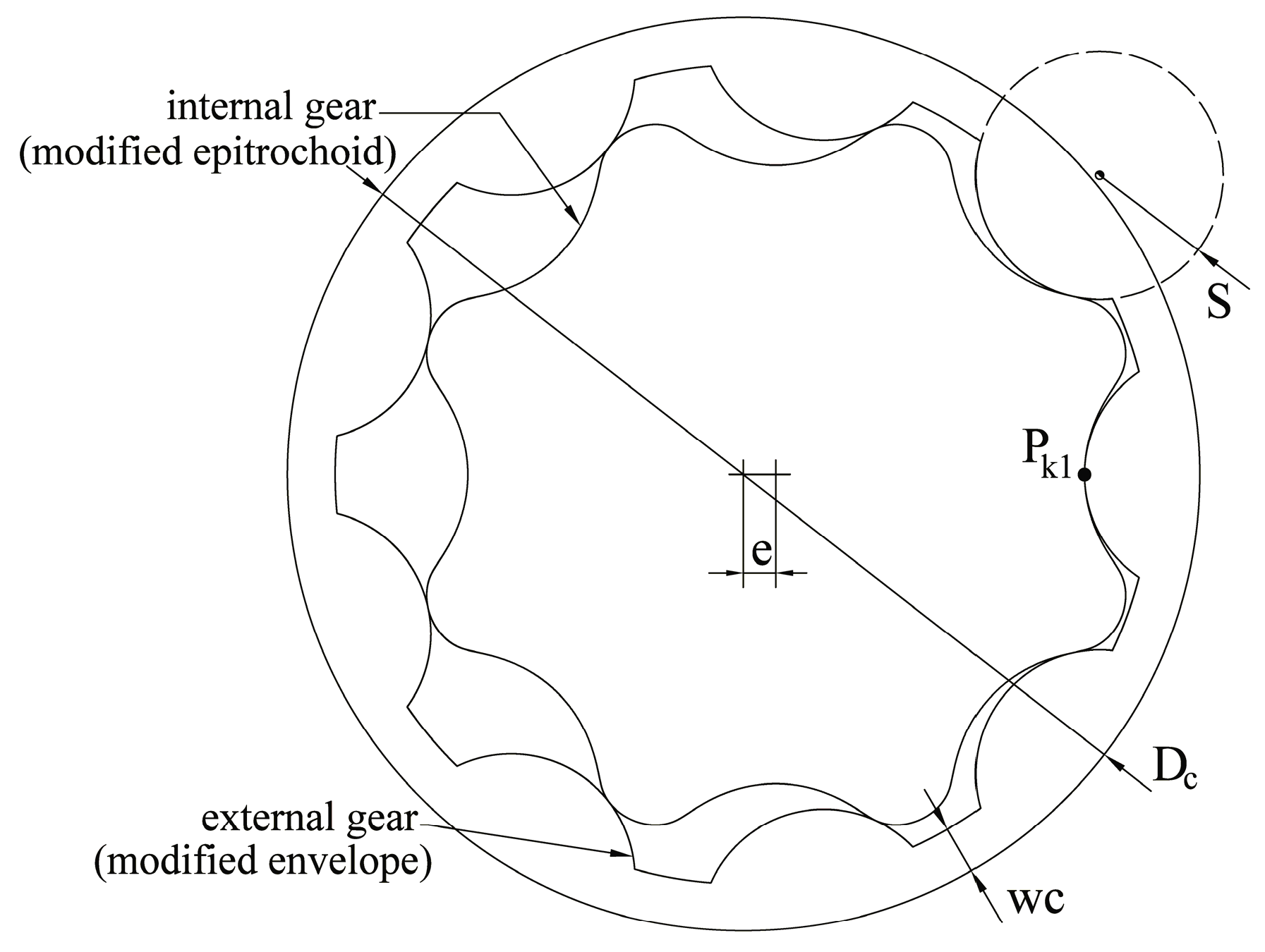 Energies 10 00435 g001