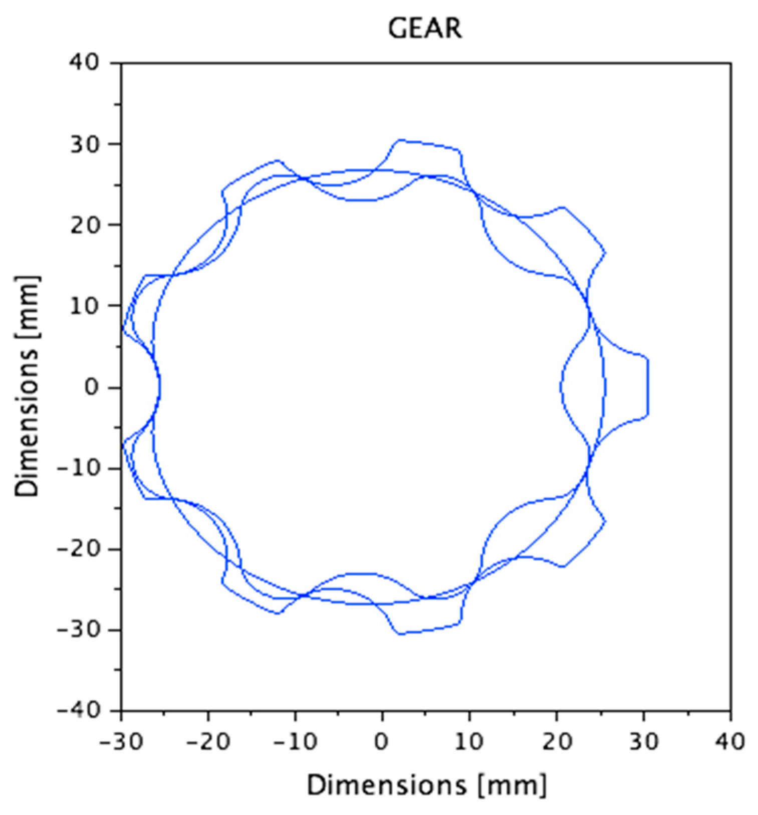 Energies 10 00435 g002
