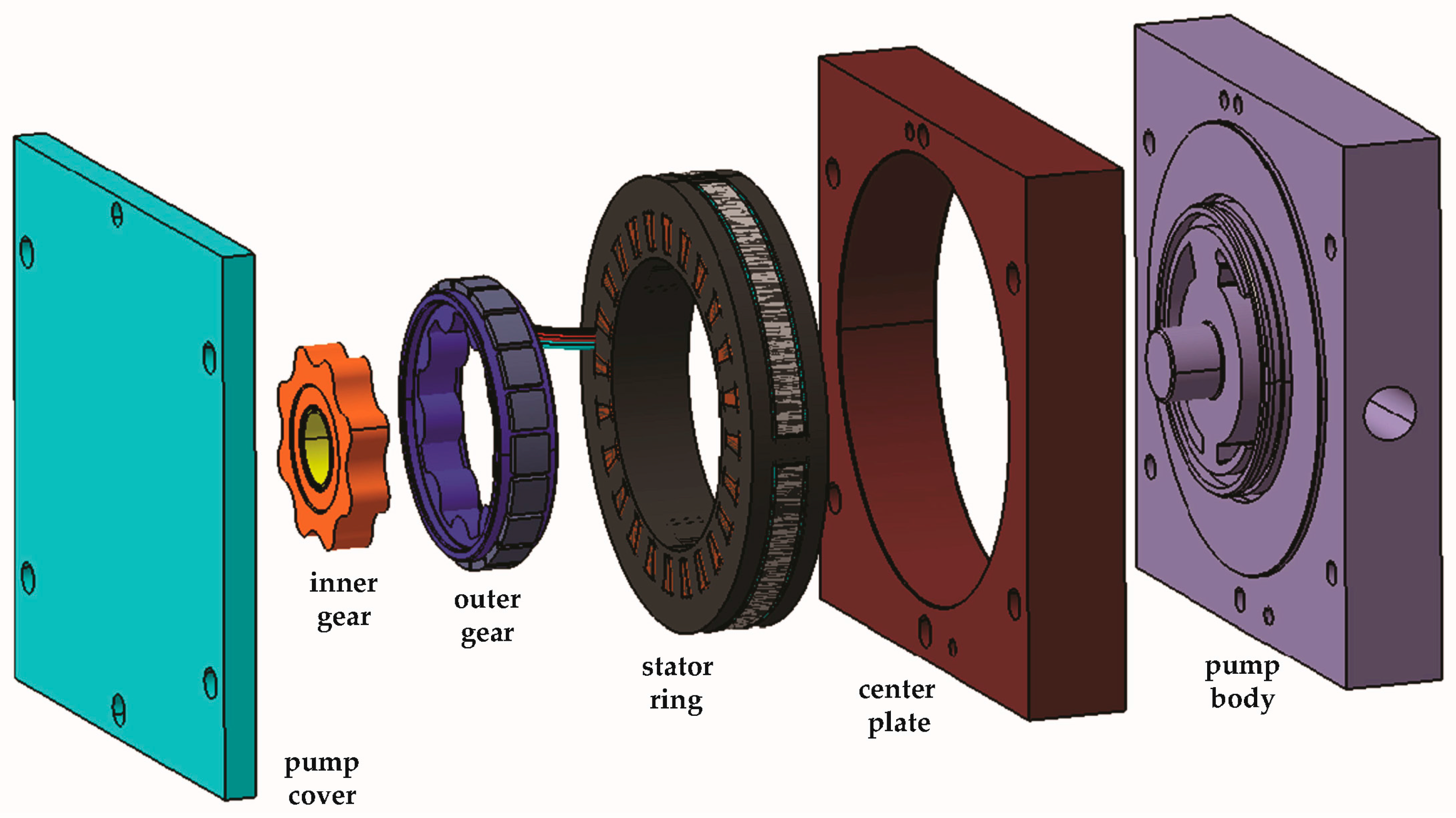 Energies 10 00435 g004