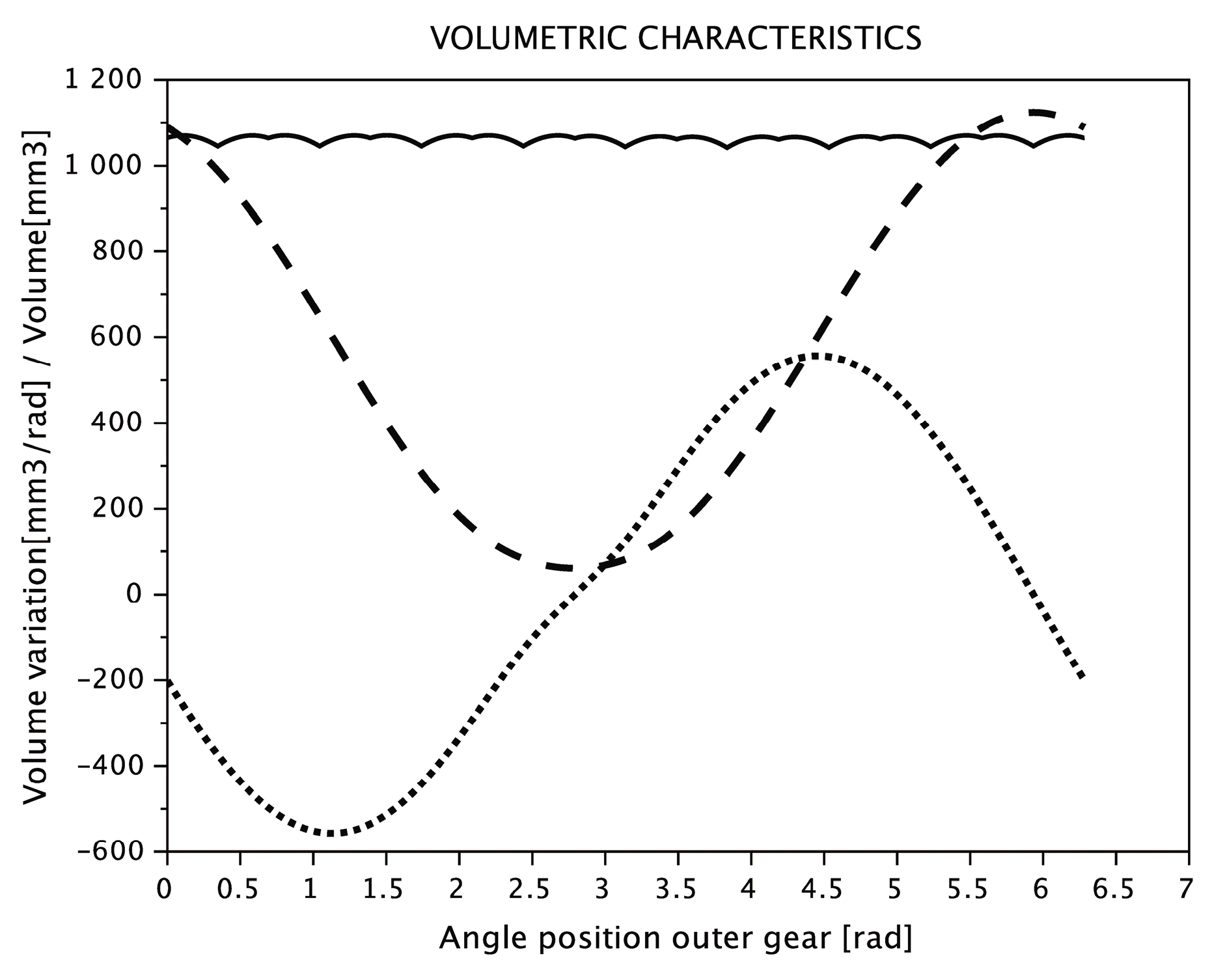 Energies 10 00435 g011