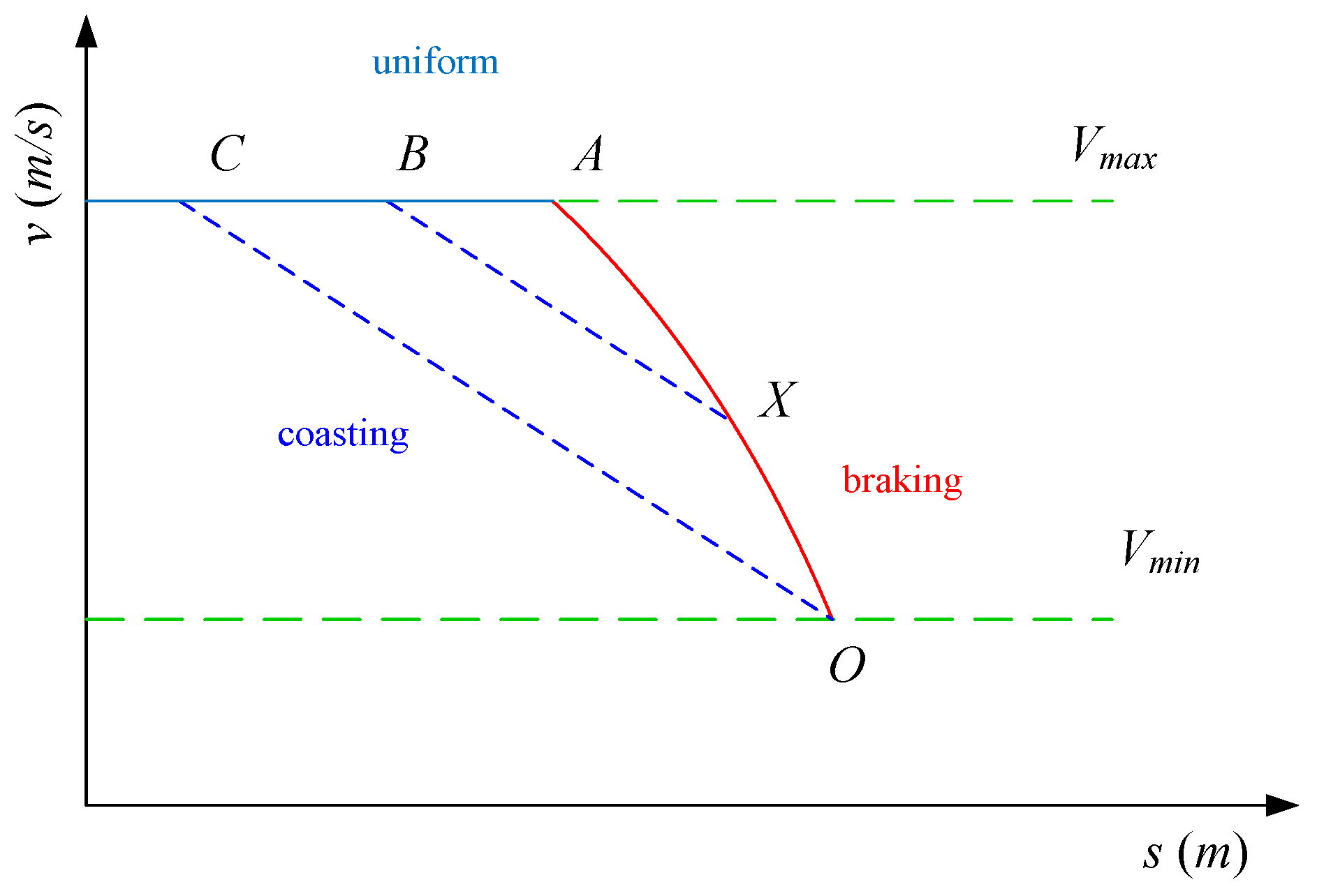 Energies 10 00436 g002