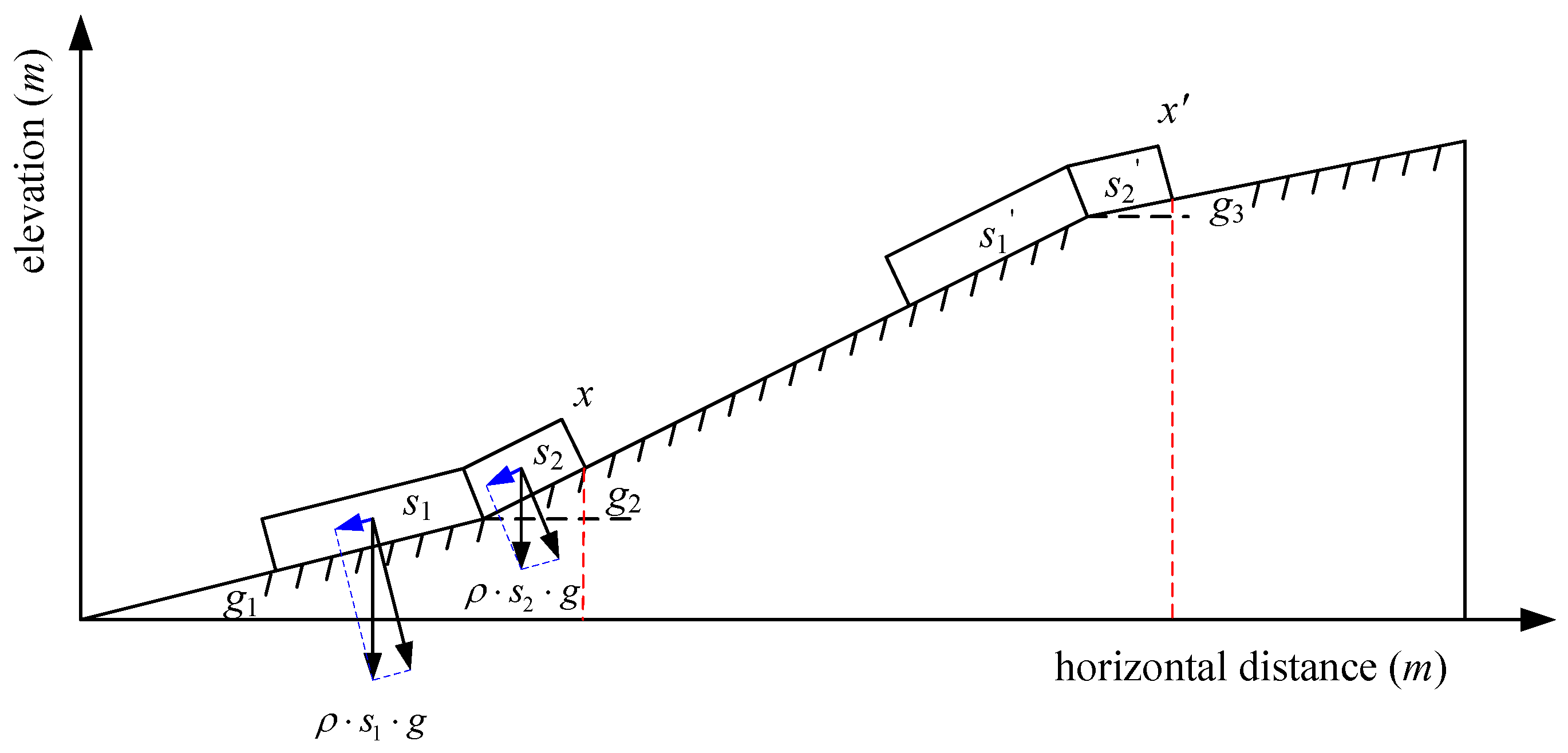 Energies 10 00436 g004