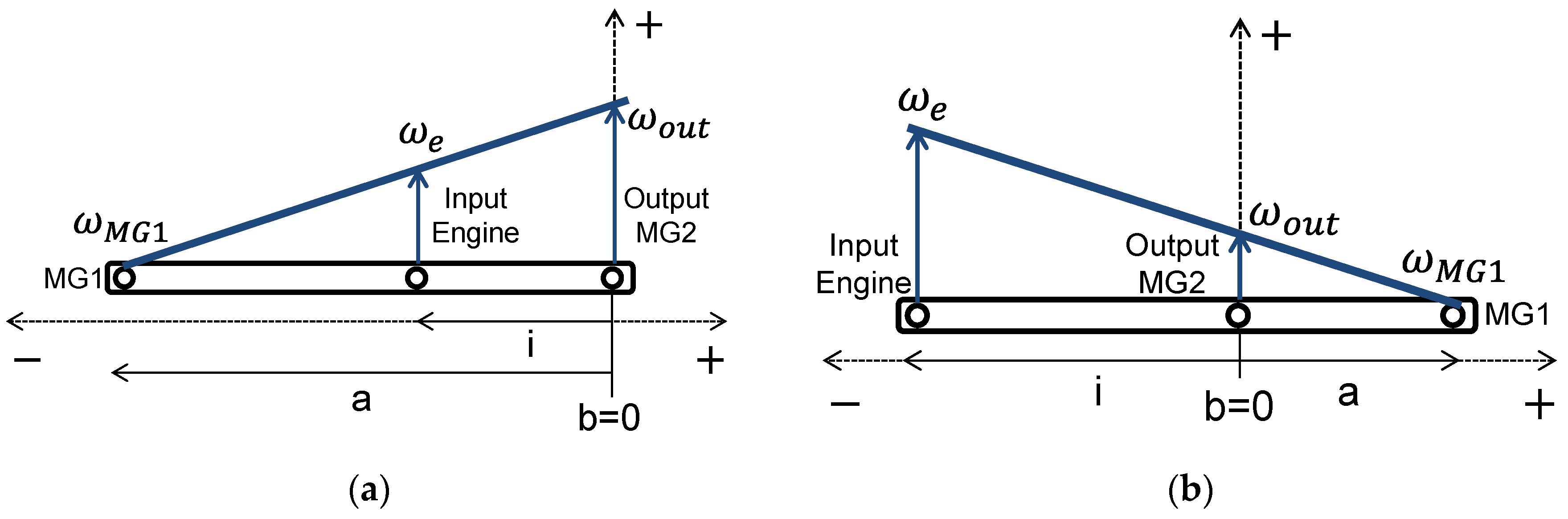 Energies 10 00437 g001