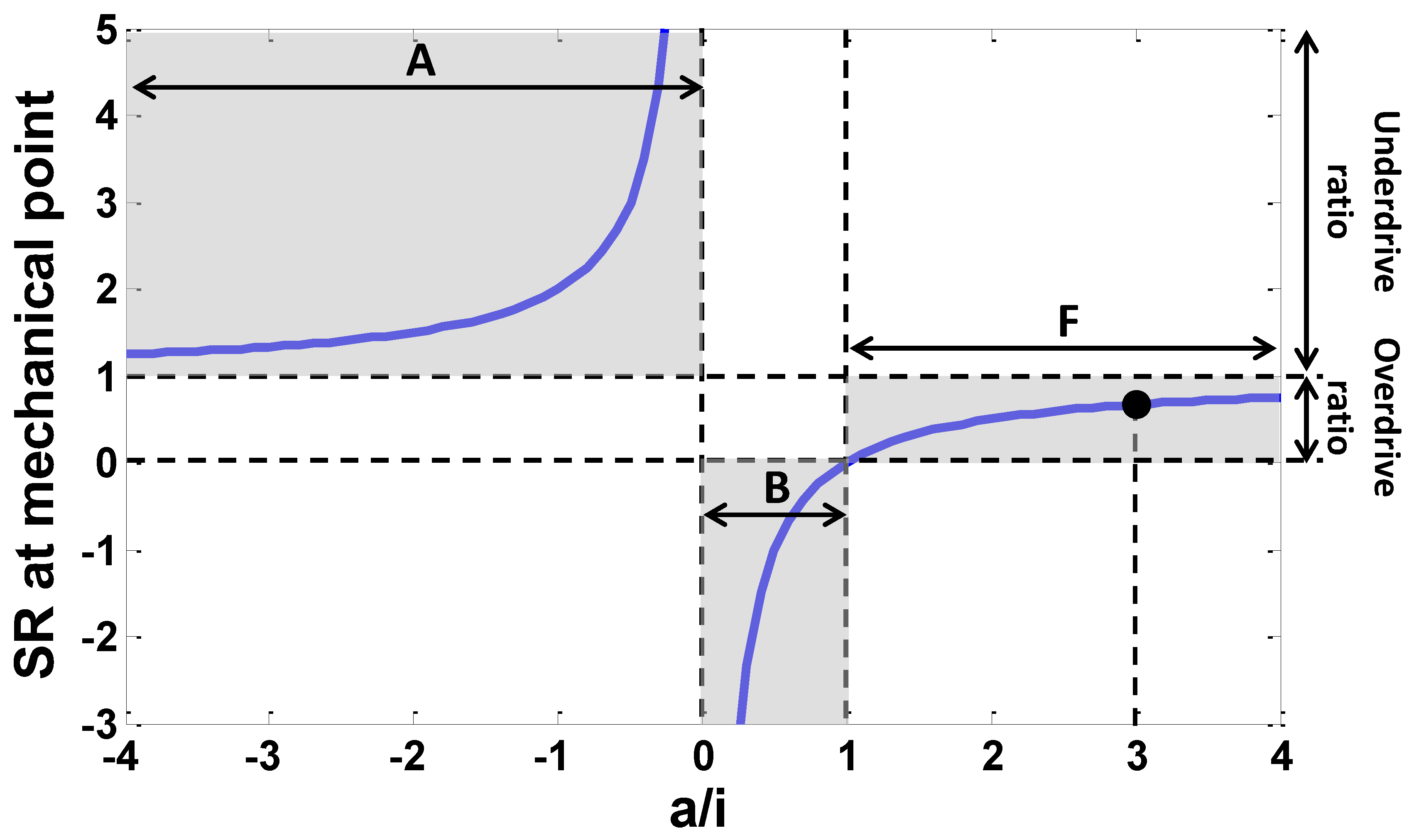 Energies 10 00437 g002