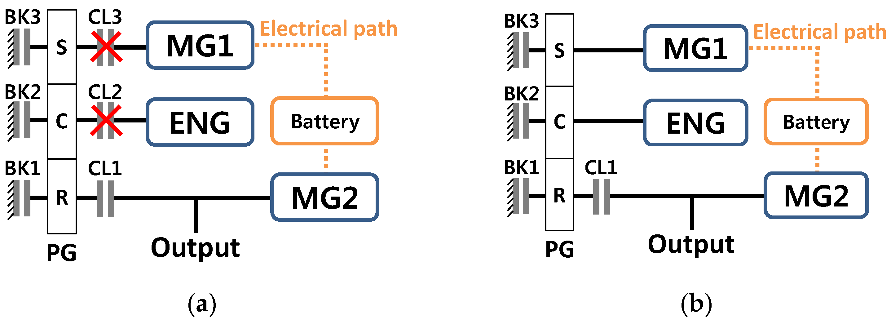 Energies 10 00437 g006