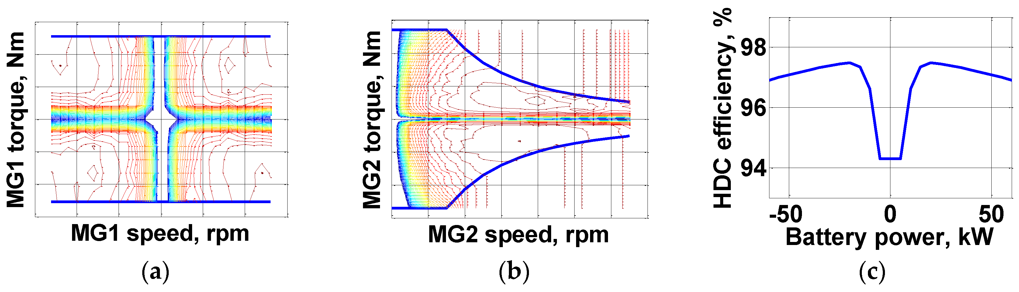 Energies 10 00437 g008