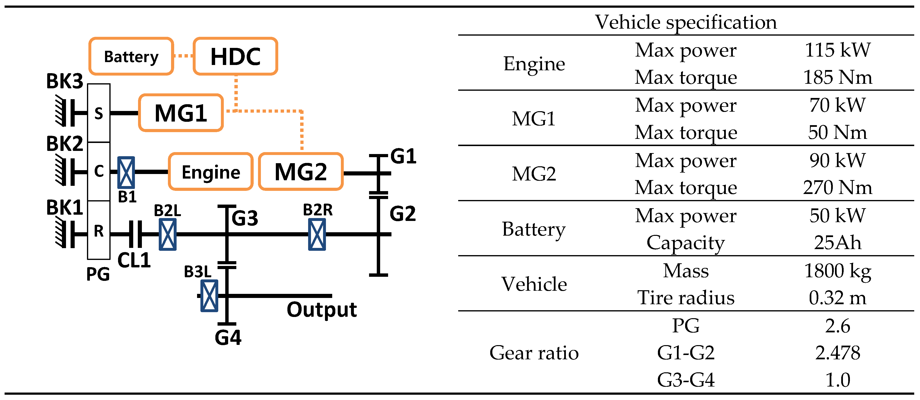 Energies 10 00437 g010