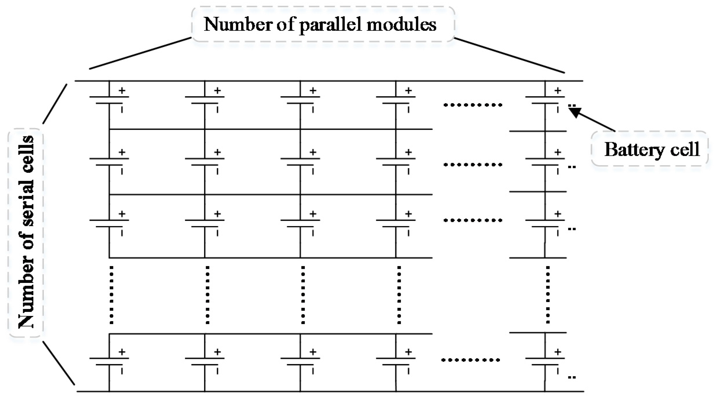 Energies 10 00439 g002