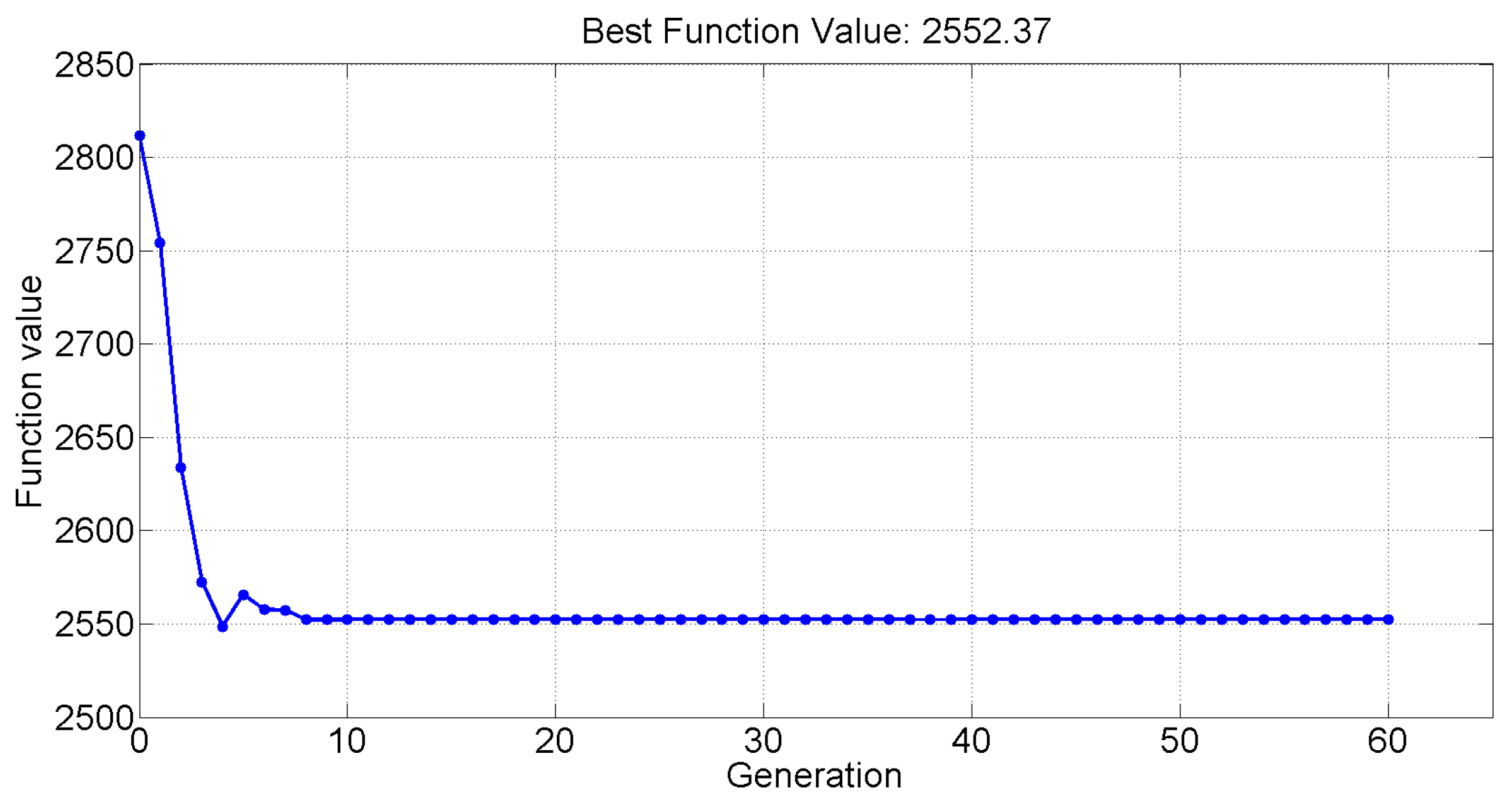 Energies 10 00439 g008