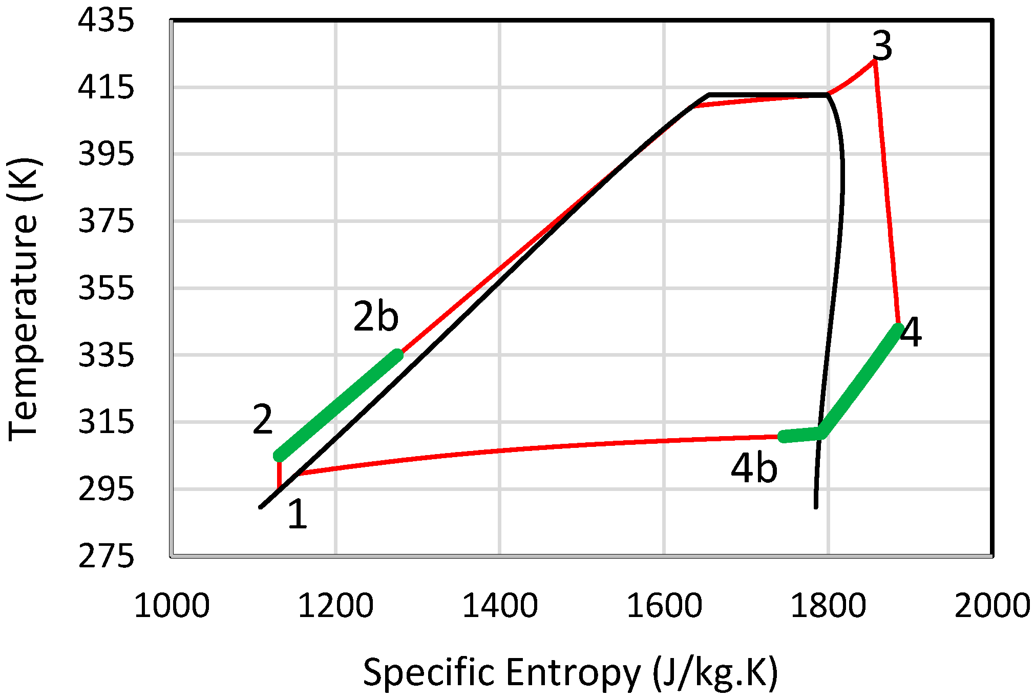 Energies 10 00440 g002