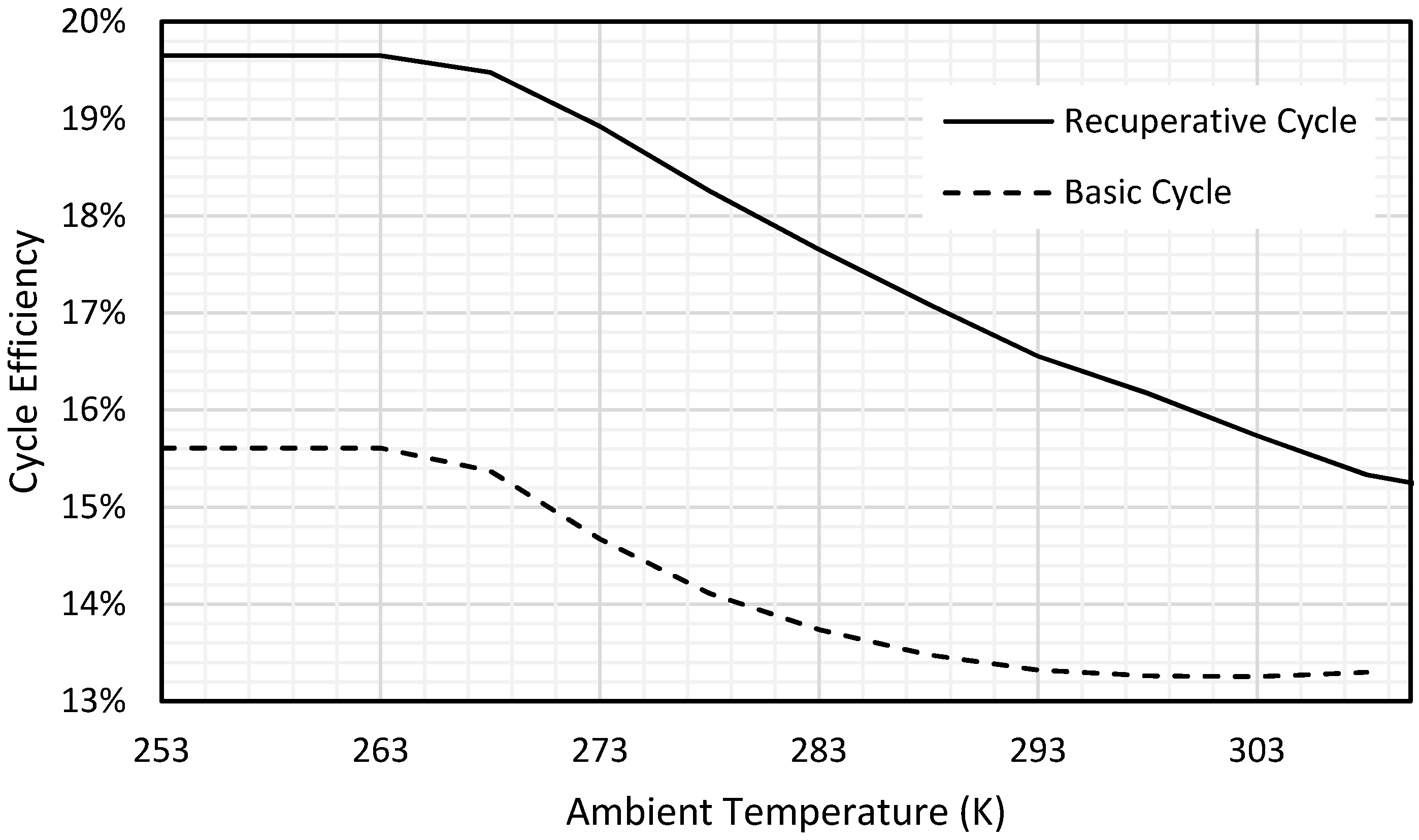 Energies 10 00440 g004