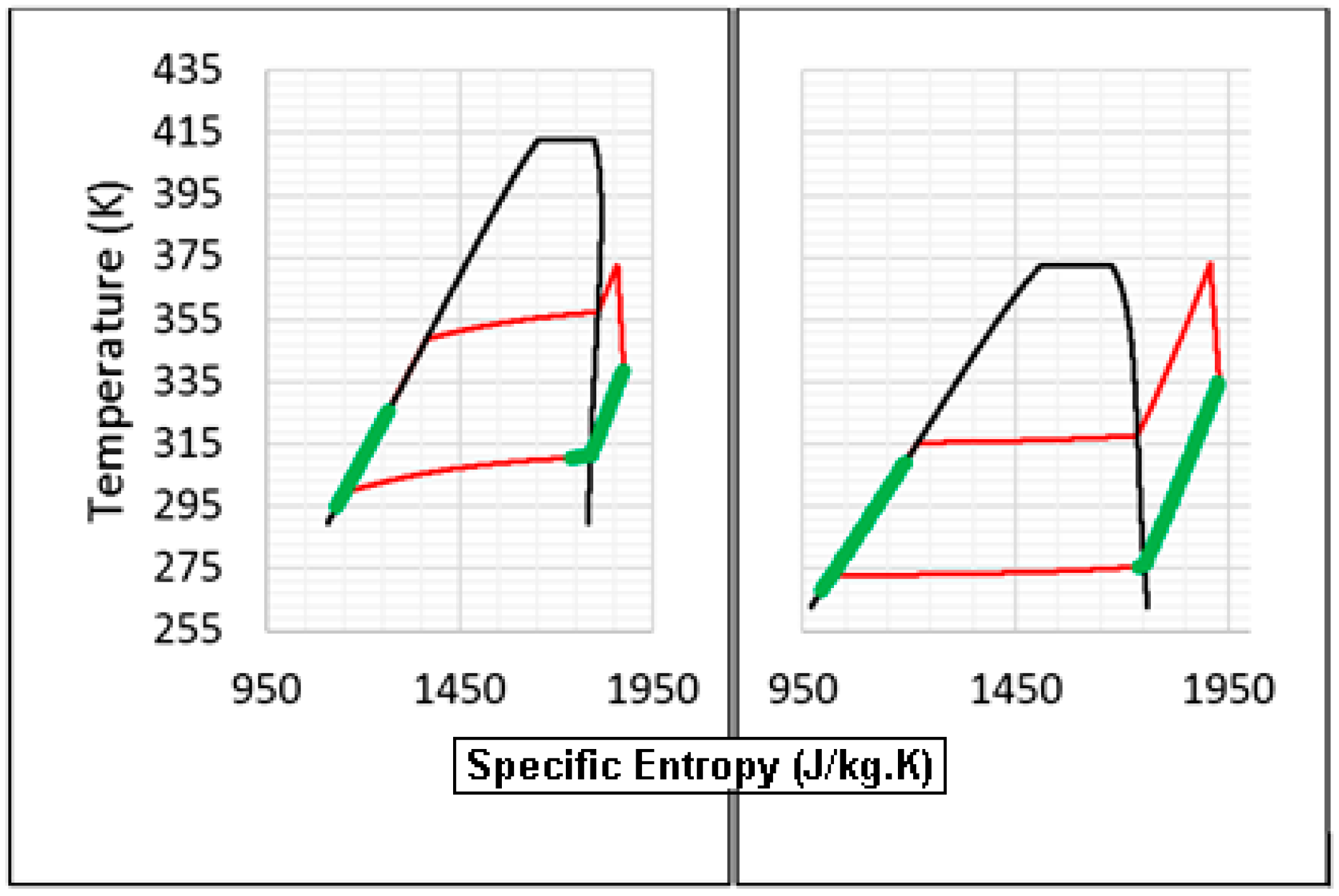 Energies 10 00440 g006