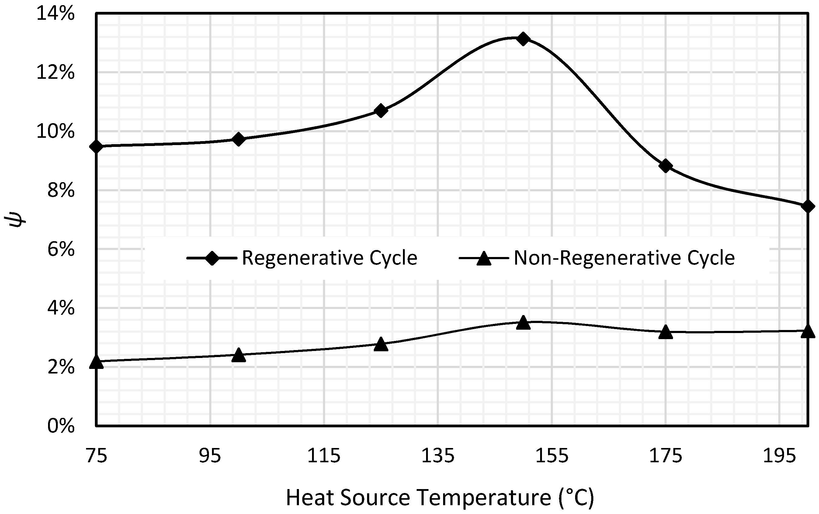 Energies 10 00440 g009