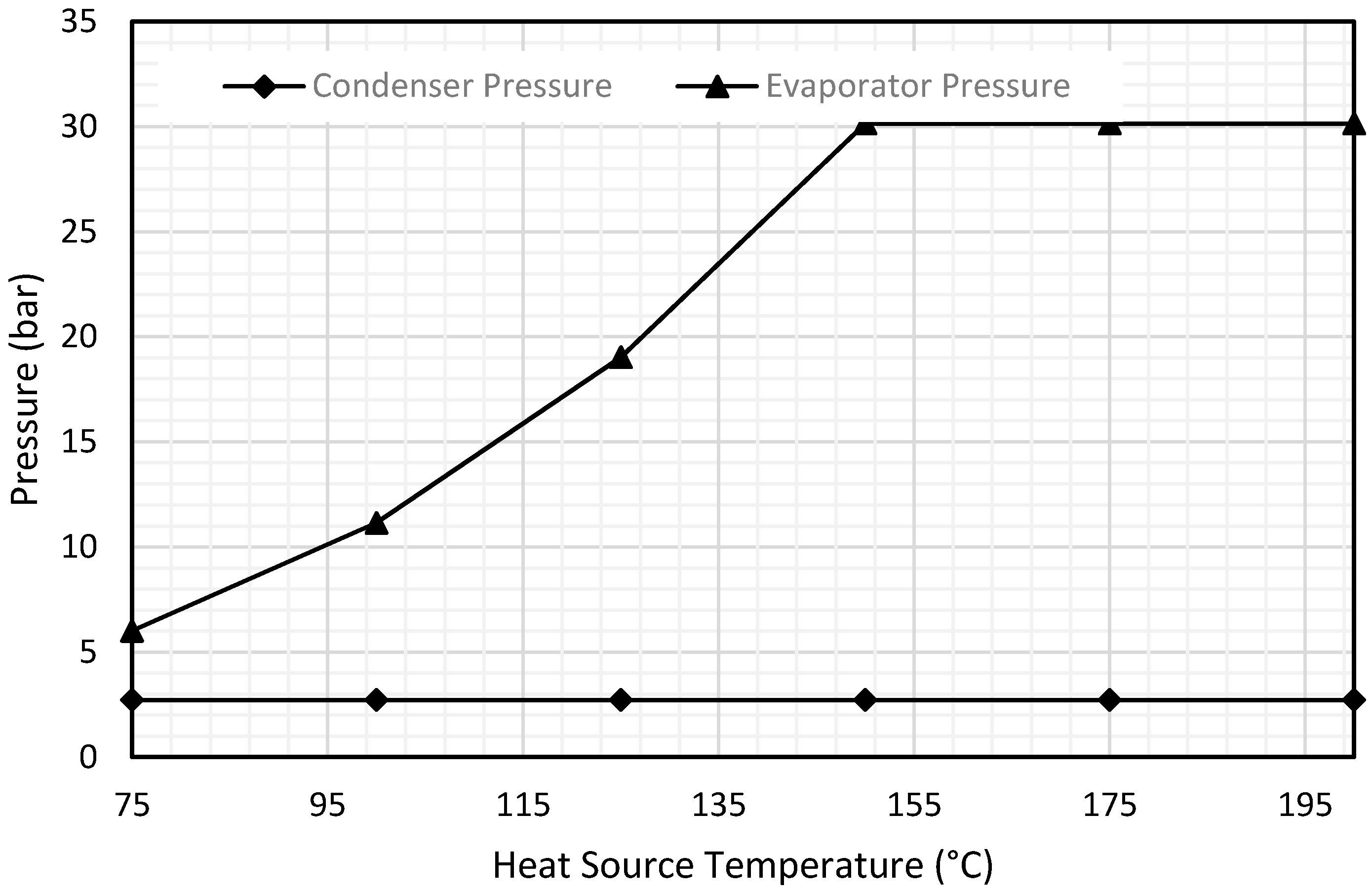 Energies 10 00440 g010