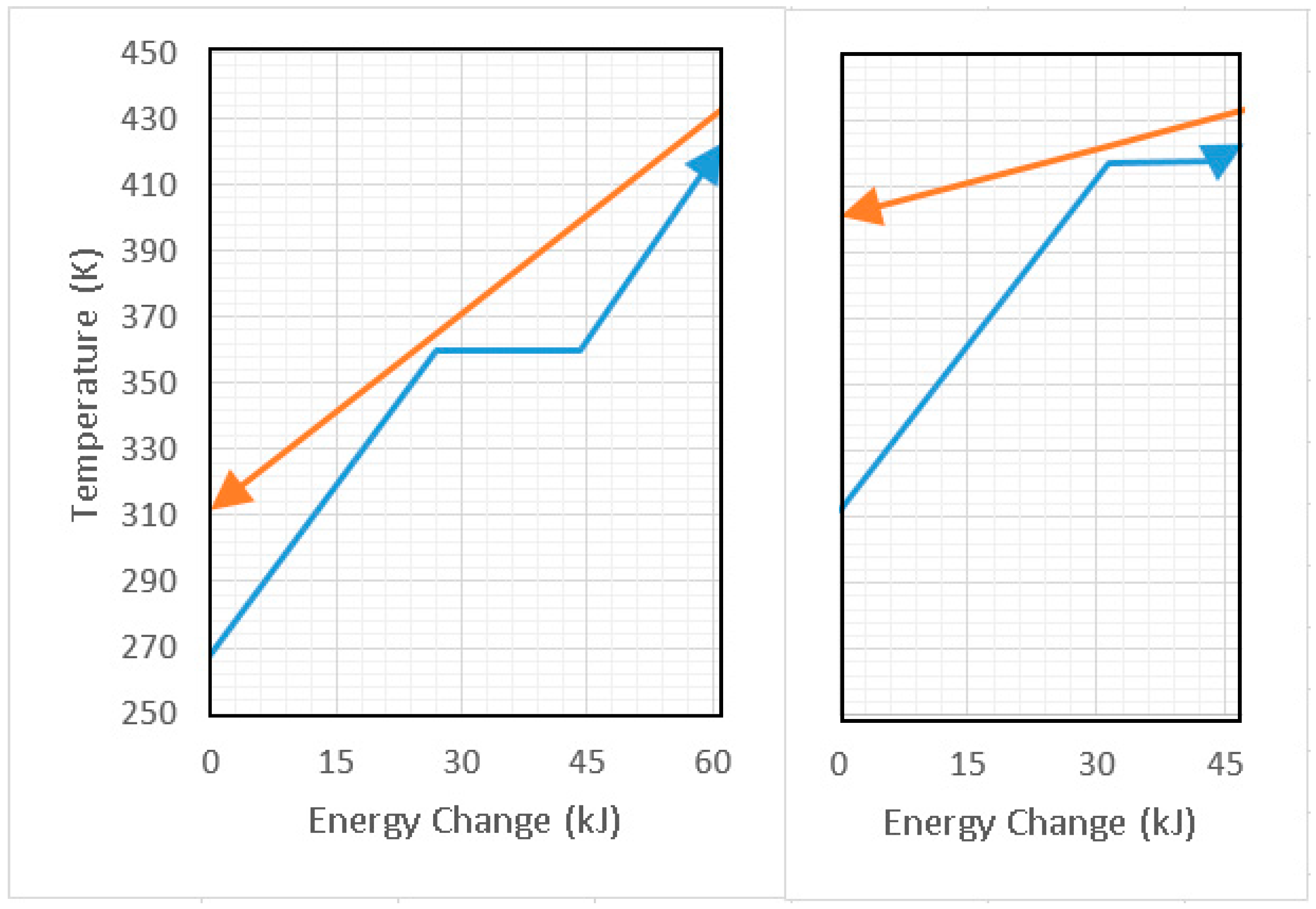 Energies 10 00440 g012