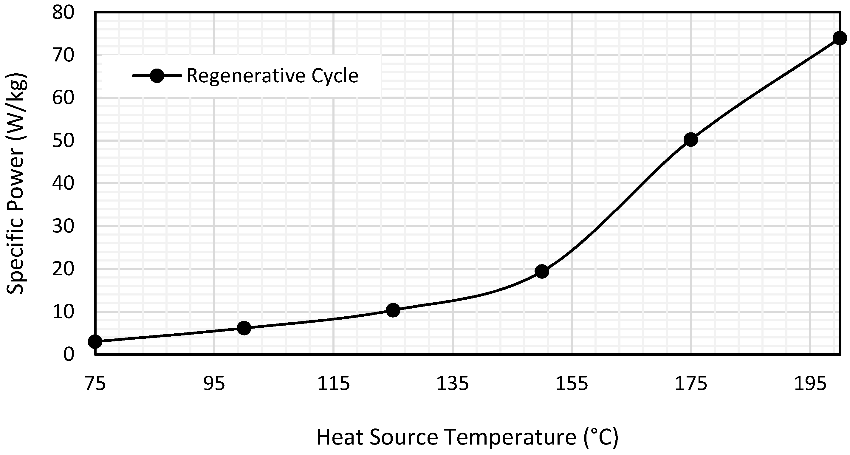 Energies 10 00440 g014