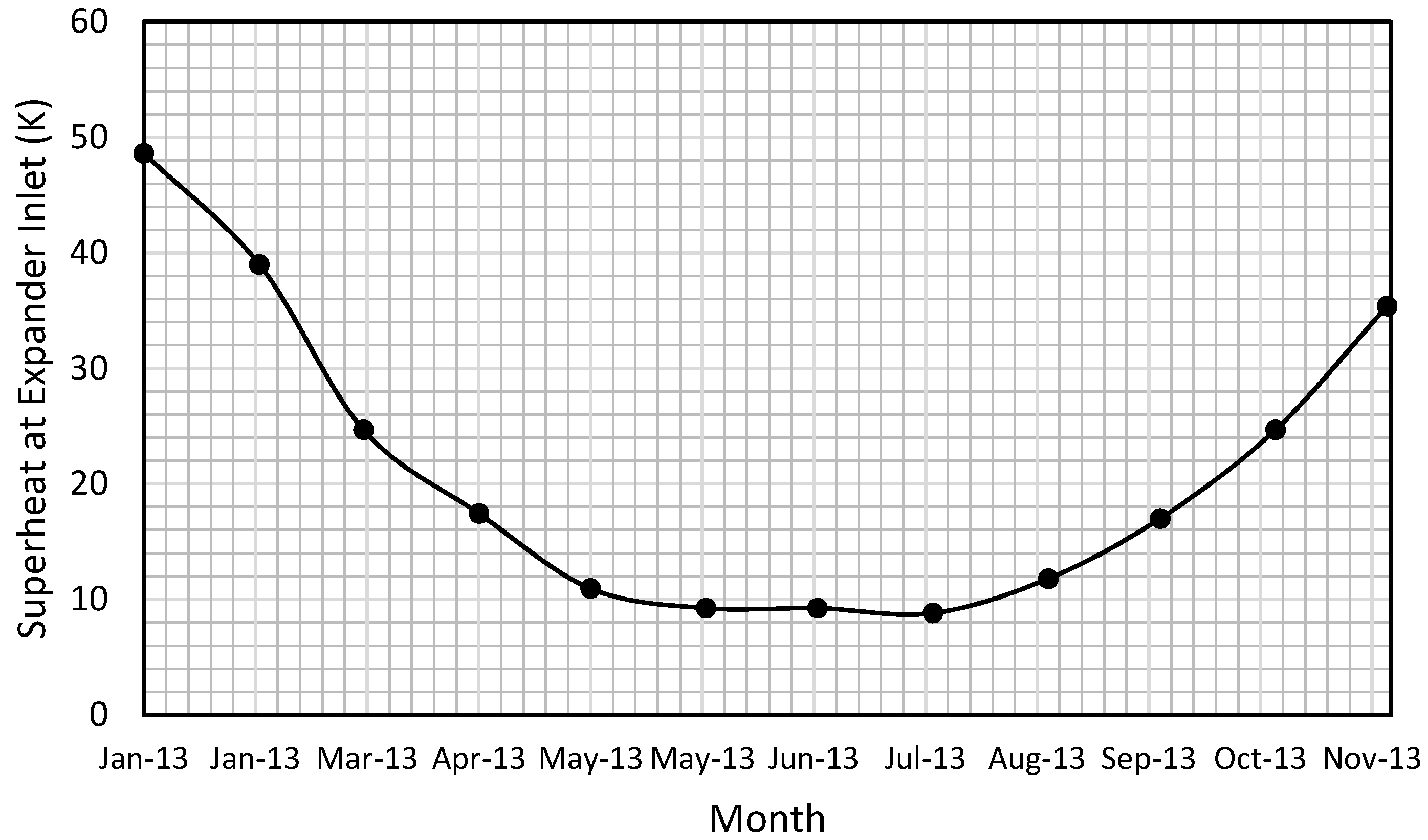 Energies 10 00440 g015