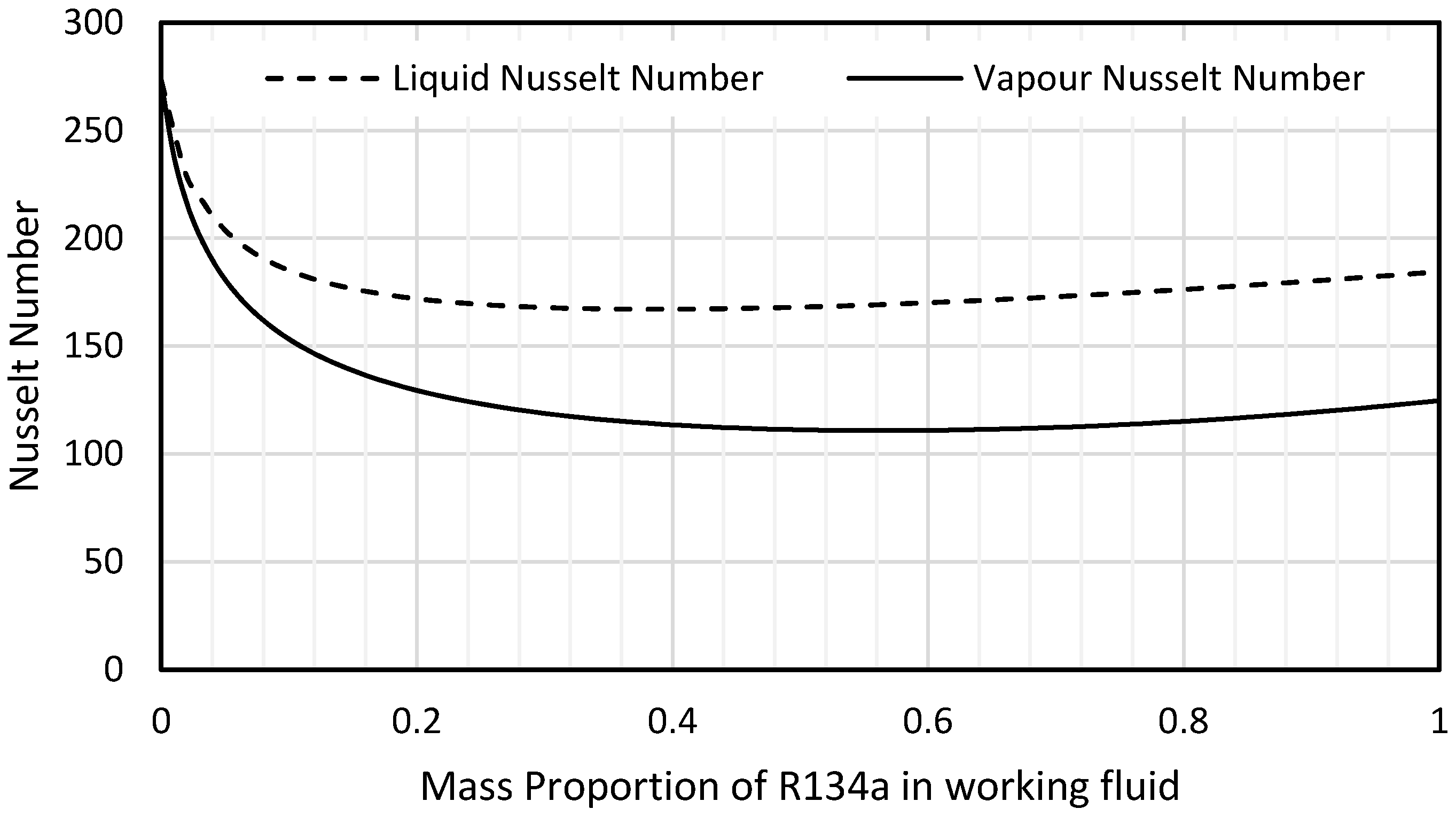 Energies 10 00440 g019