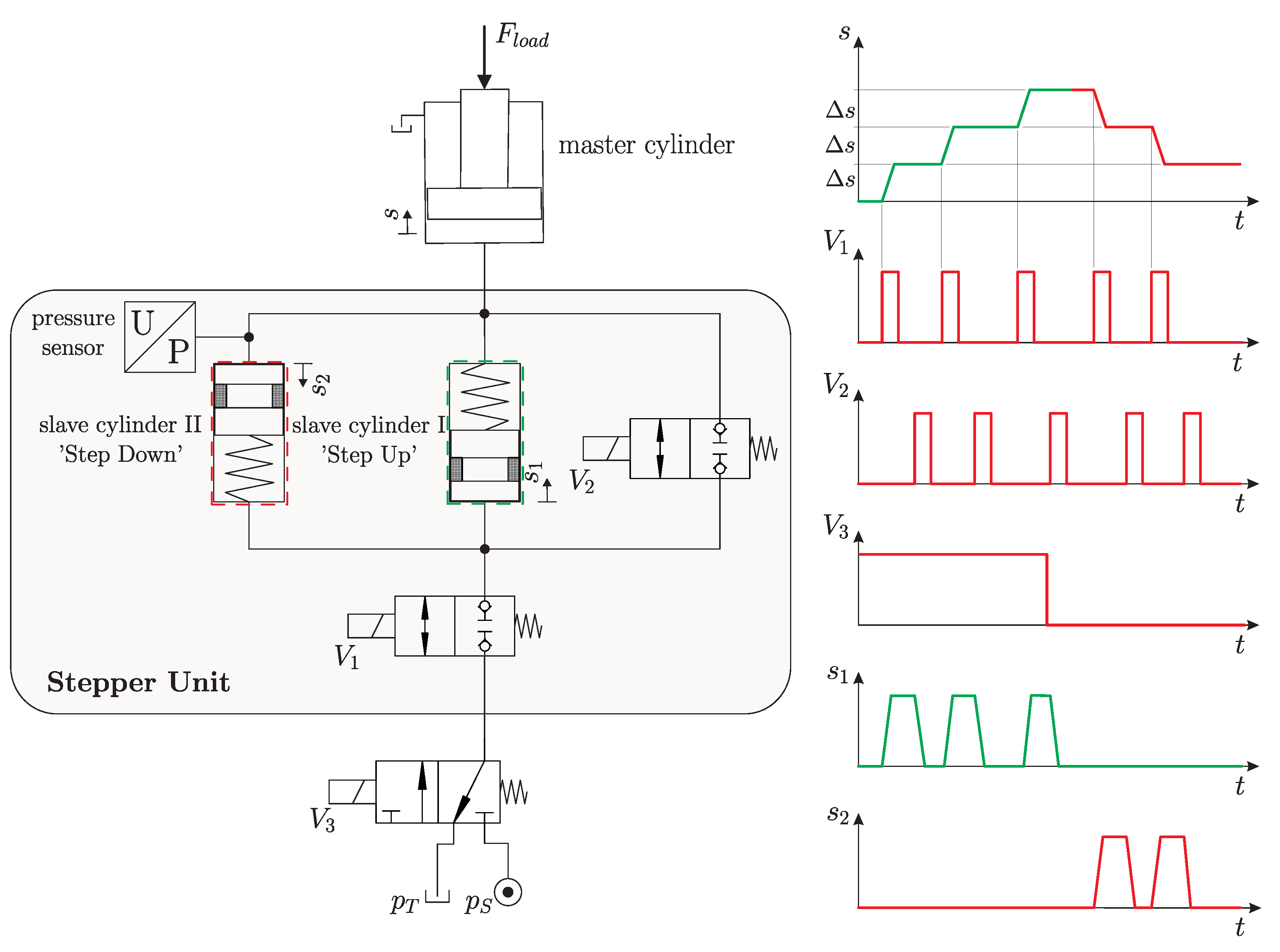 Energies 10 00445 g002