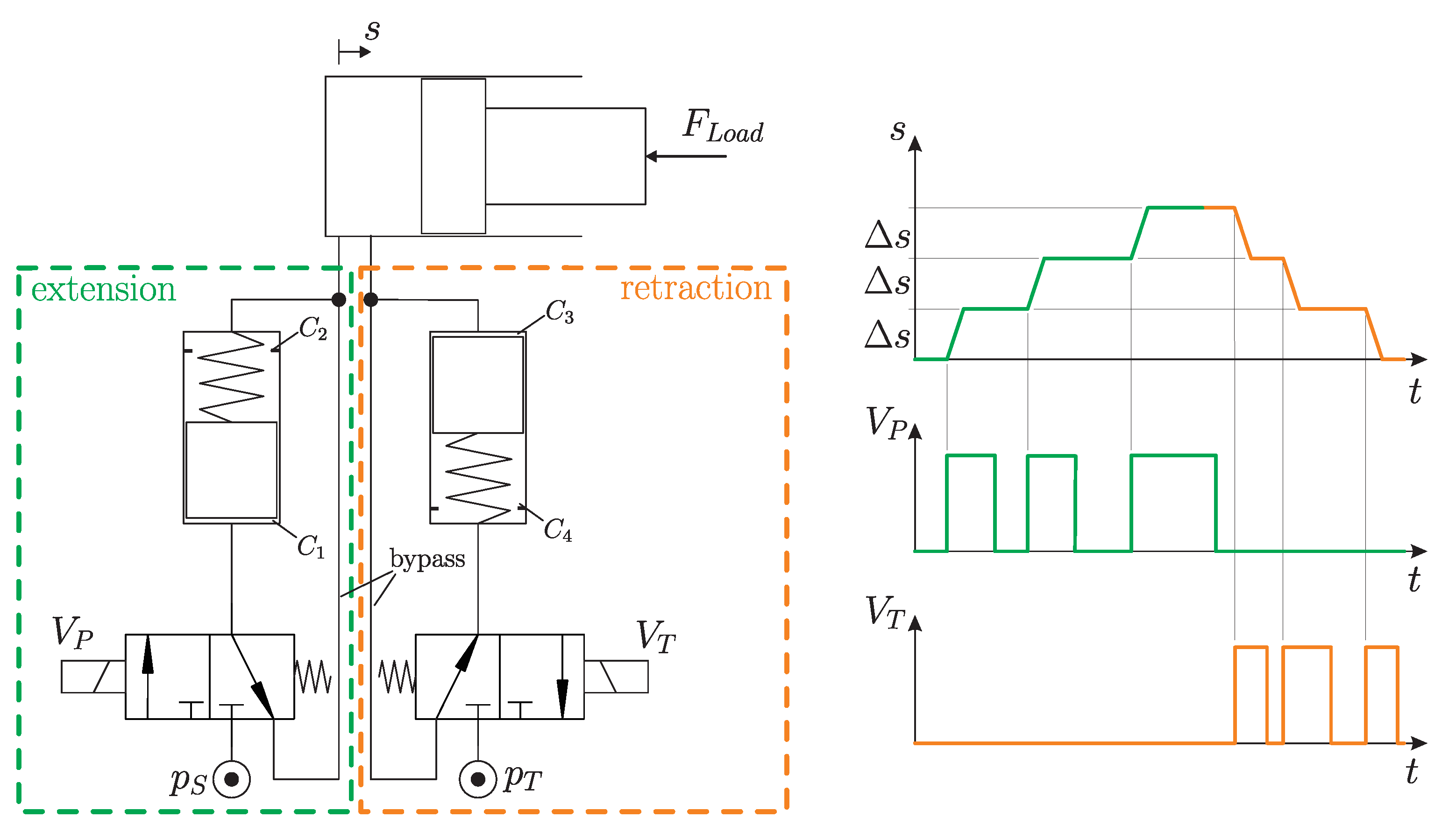 Energies 10 00445 g003