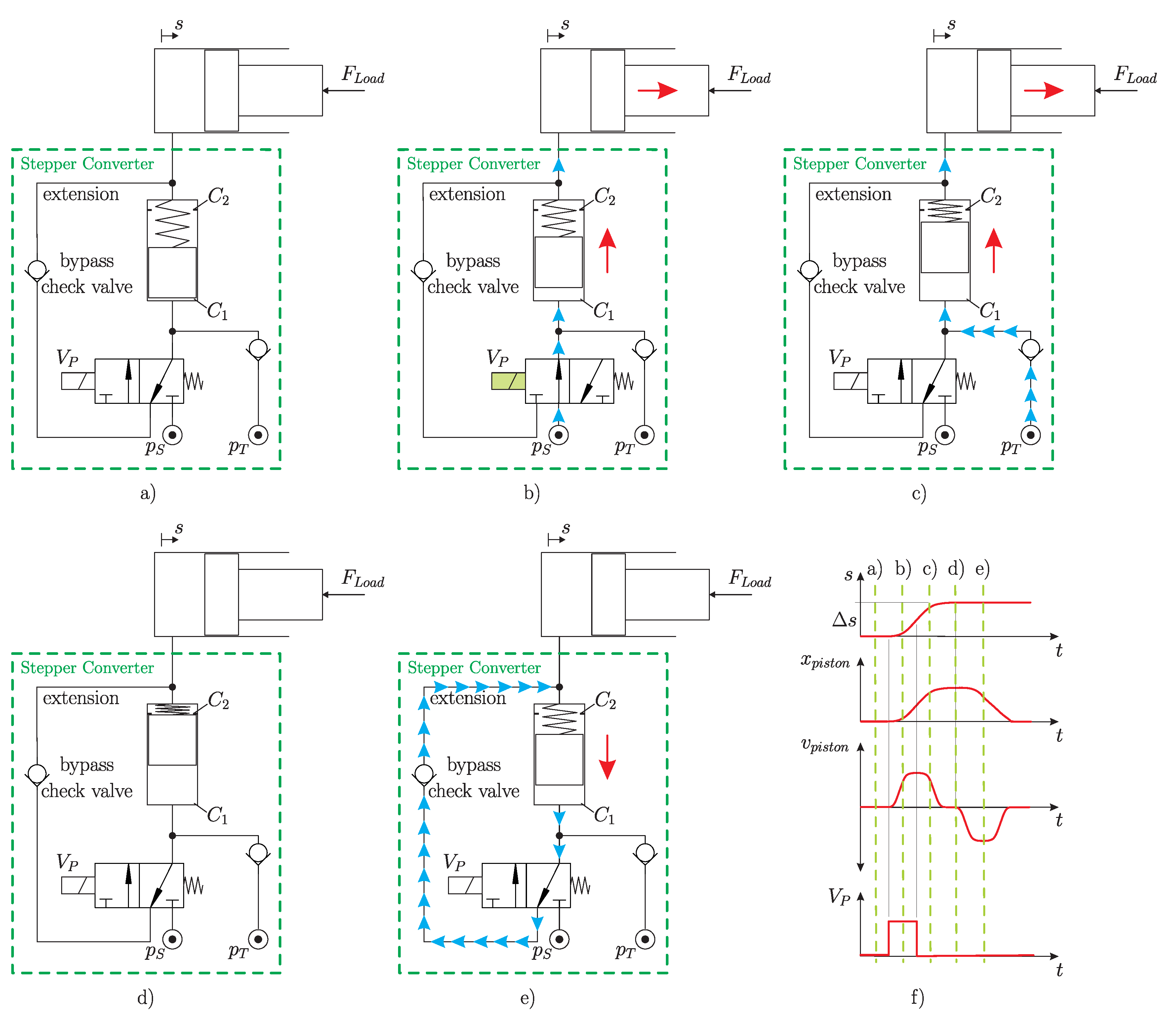 Energies 10 00445 g004