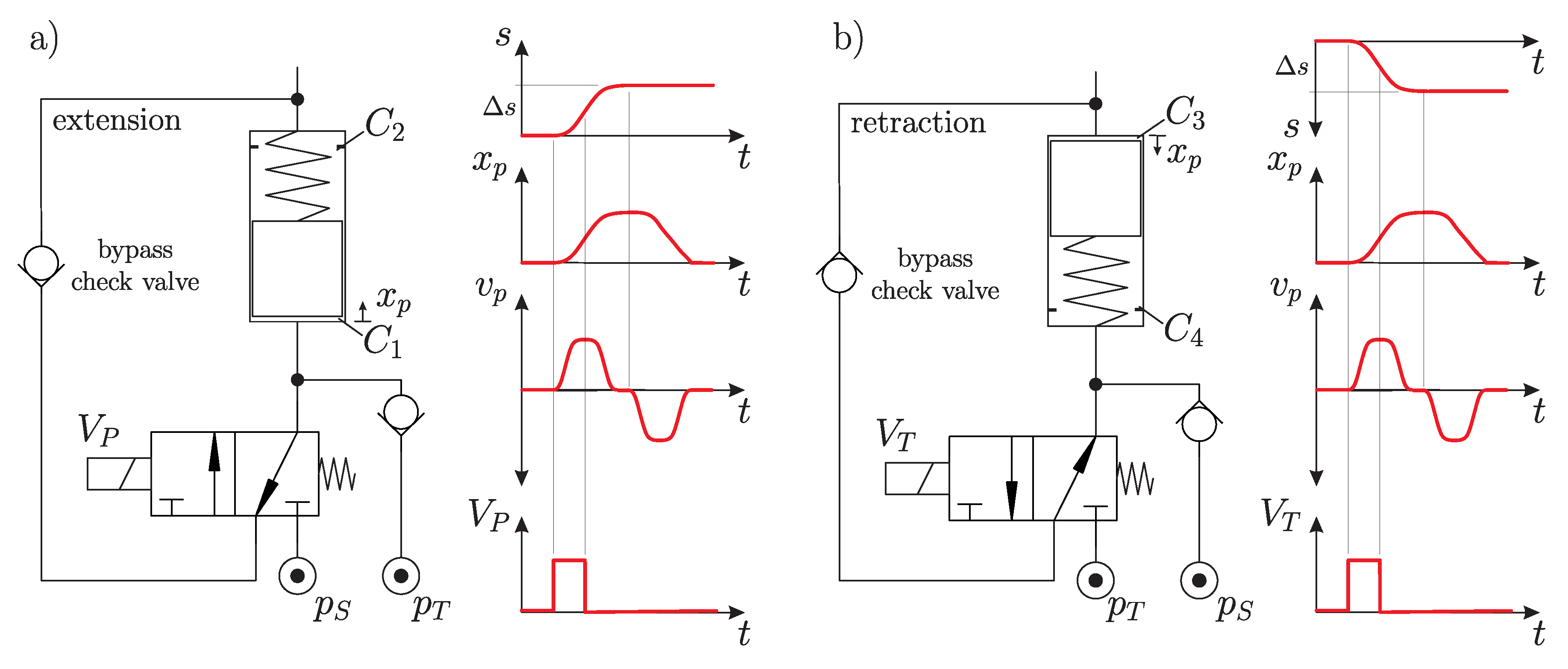 Energies 10 00445 g005