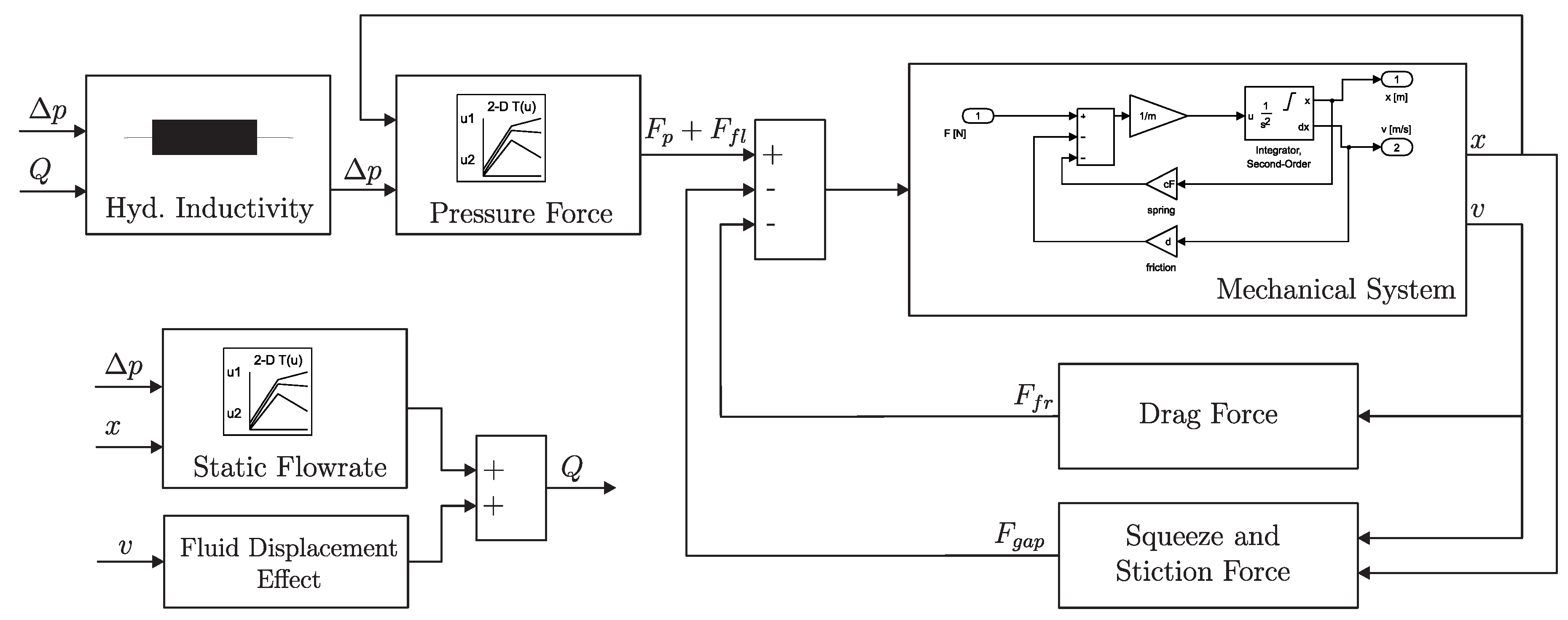 Energies 10 00445 g011