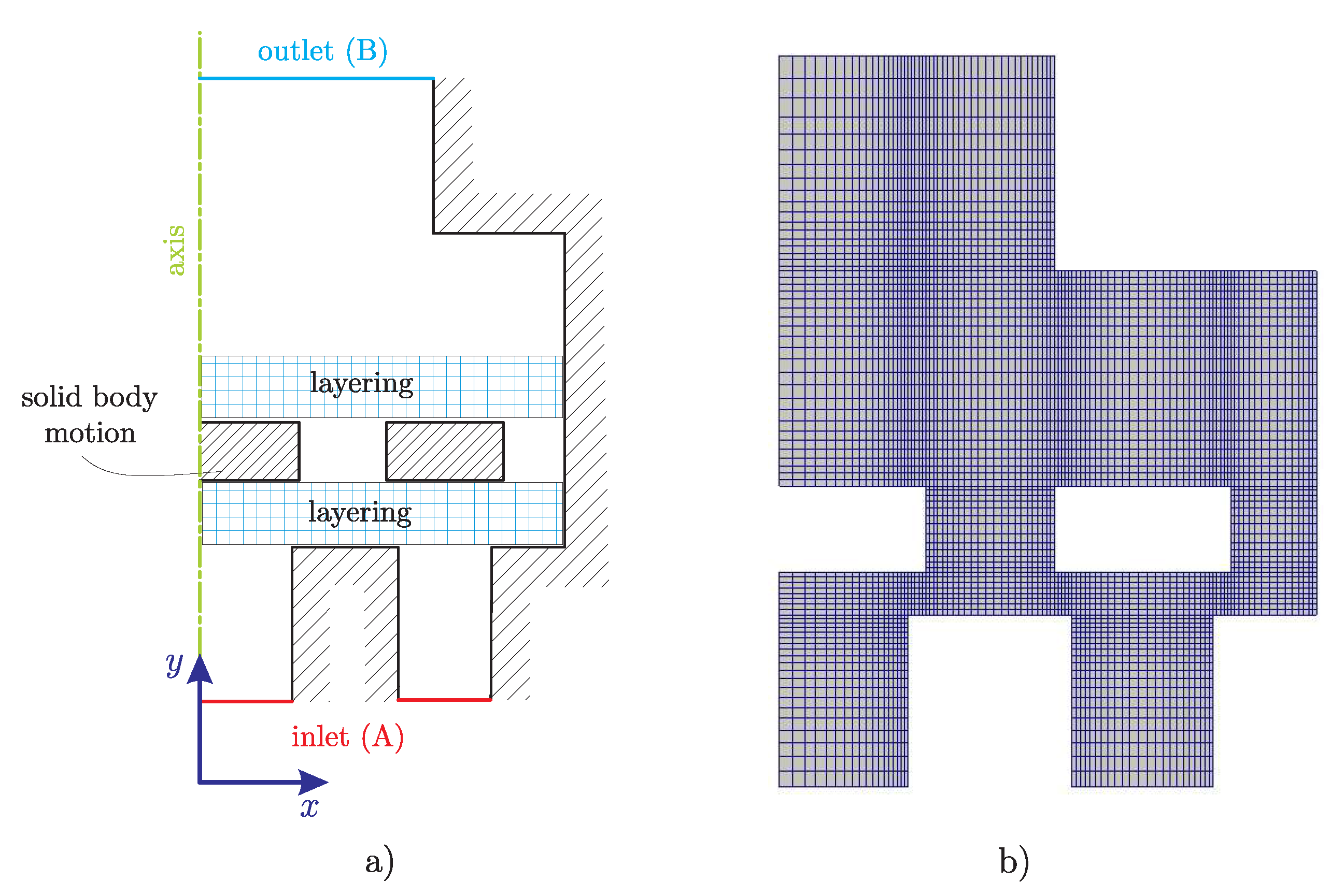 Energies 10 00445 g012