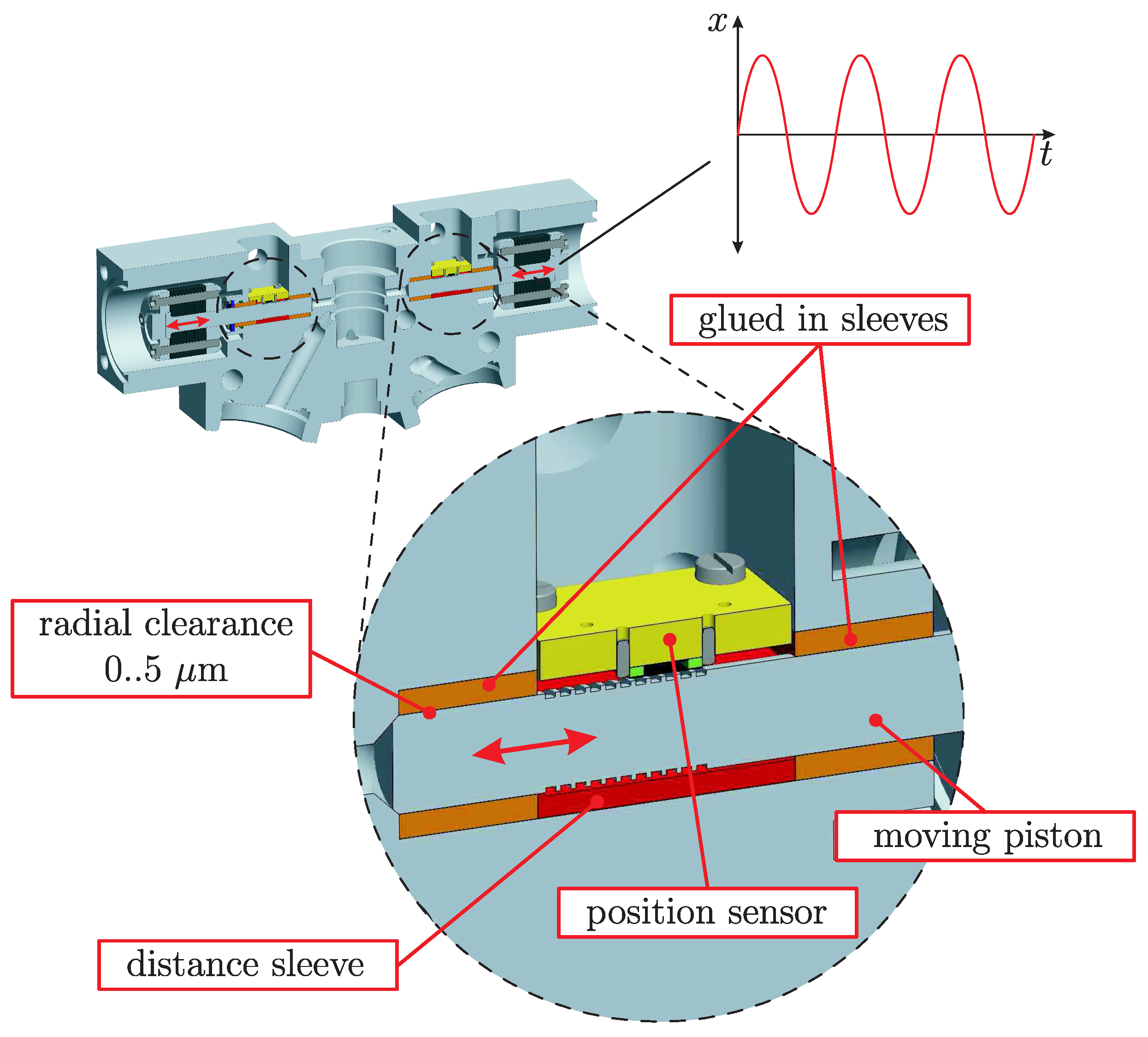 Energies 10 00445 g015