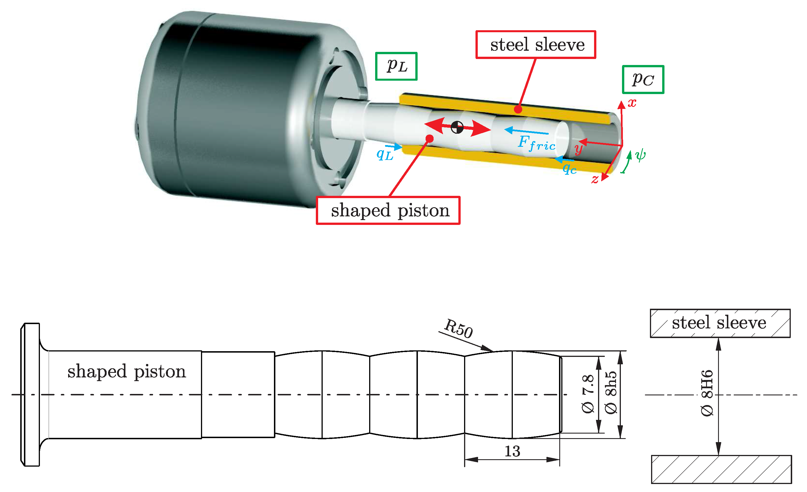 Energies 10 00445 g016