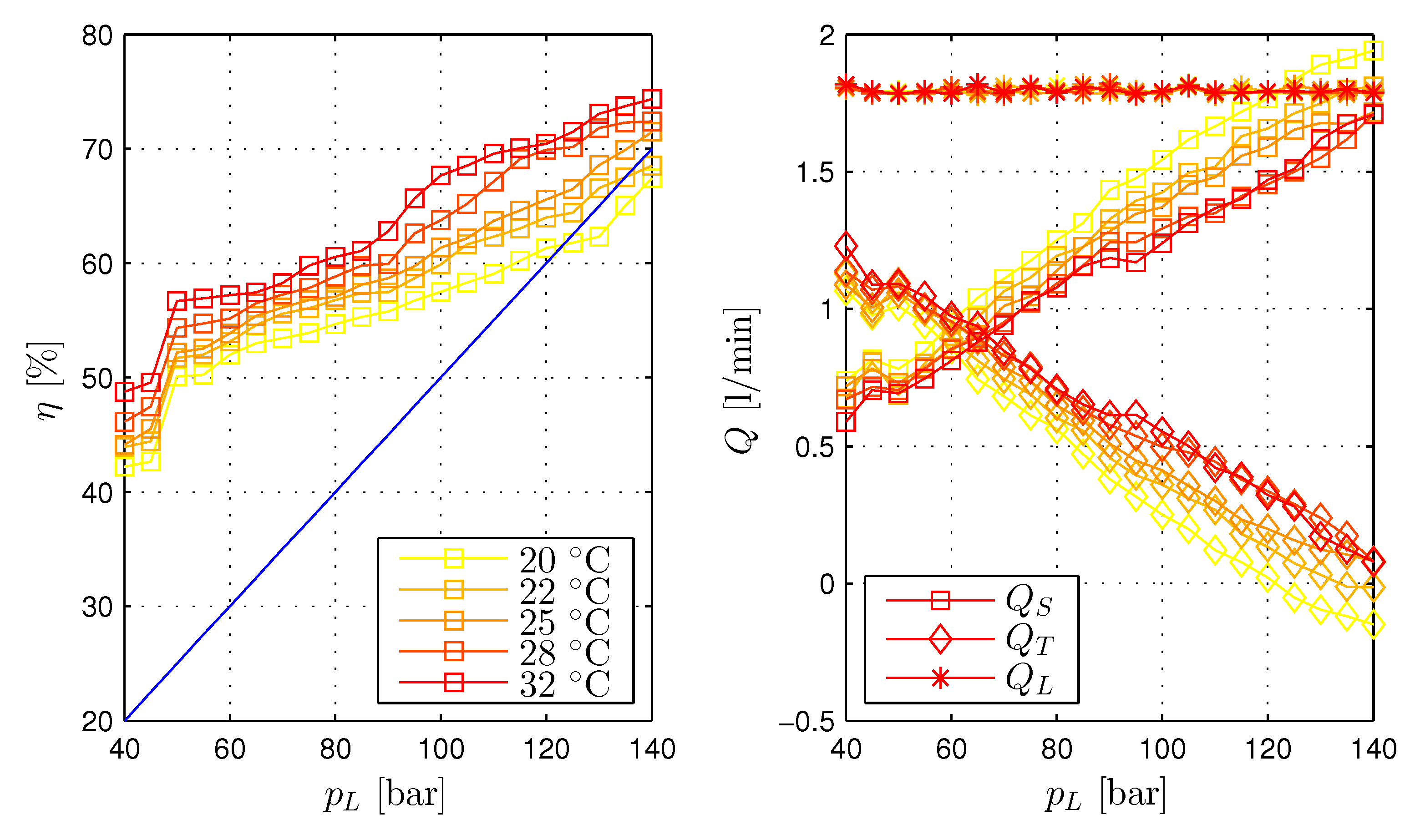 Energies 10 00445 g019