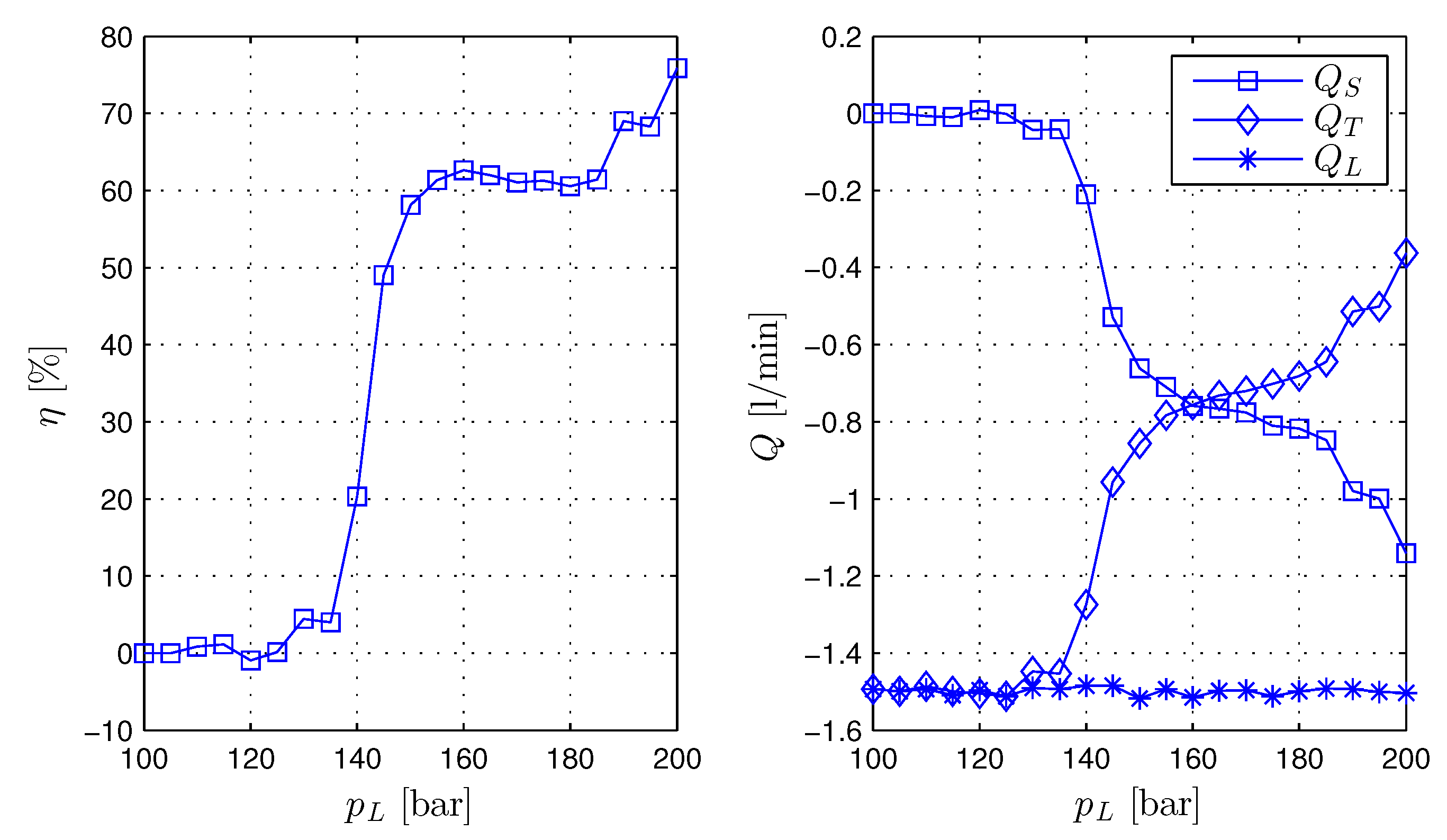 Energies 10 00445 g020
