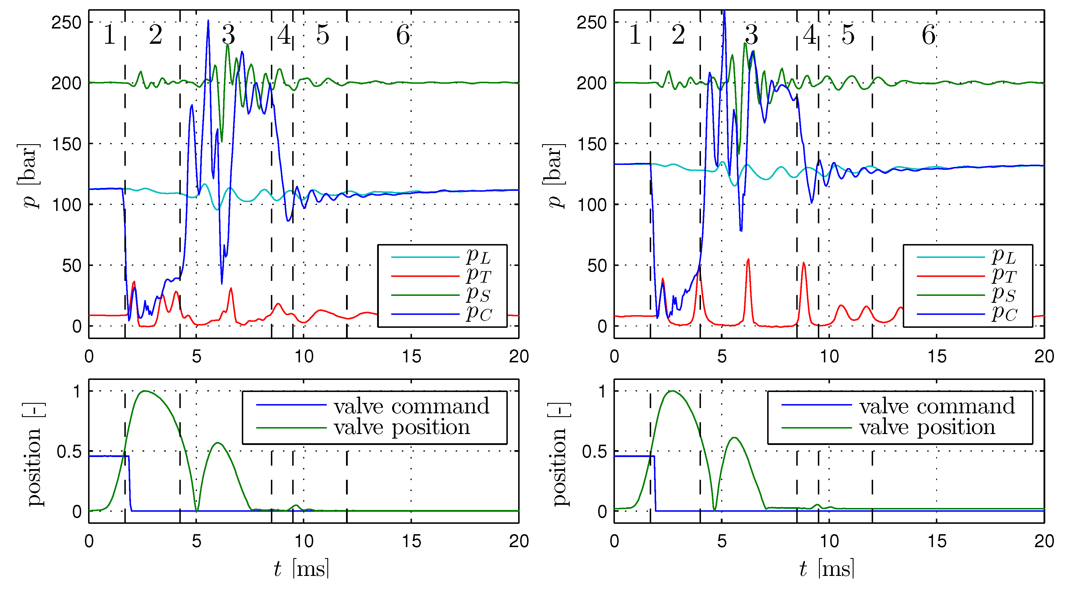 Energies 10 00445 g021