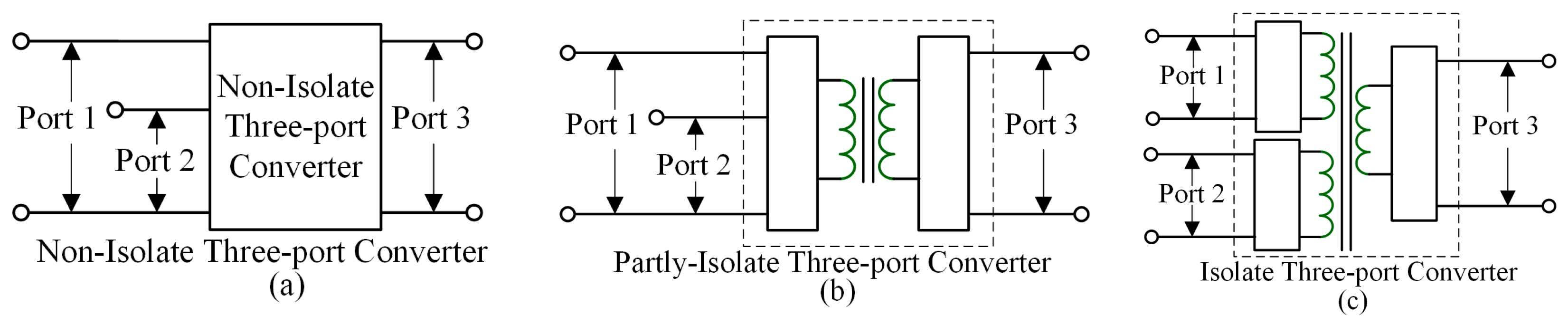 Energies 10 00446 g001