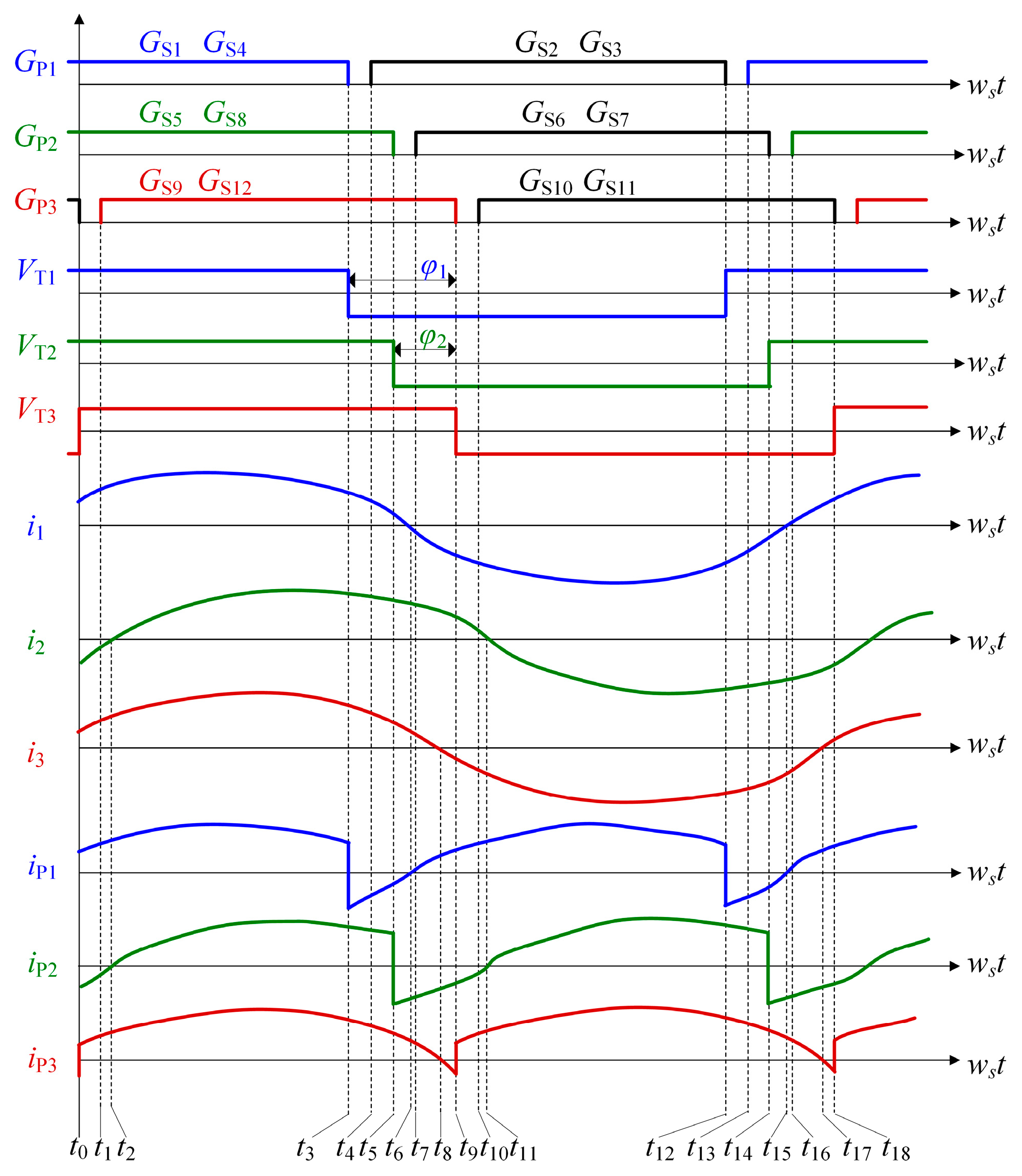 Energies 10 00446 g005