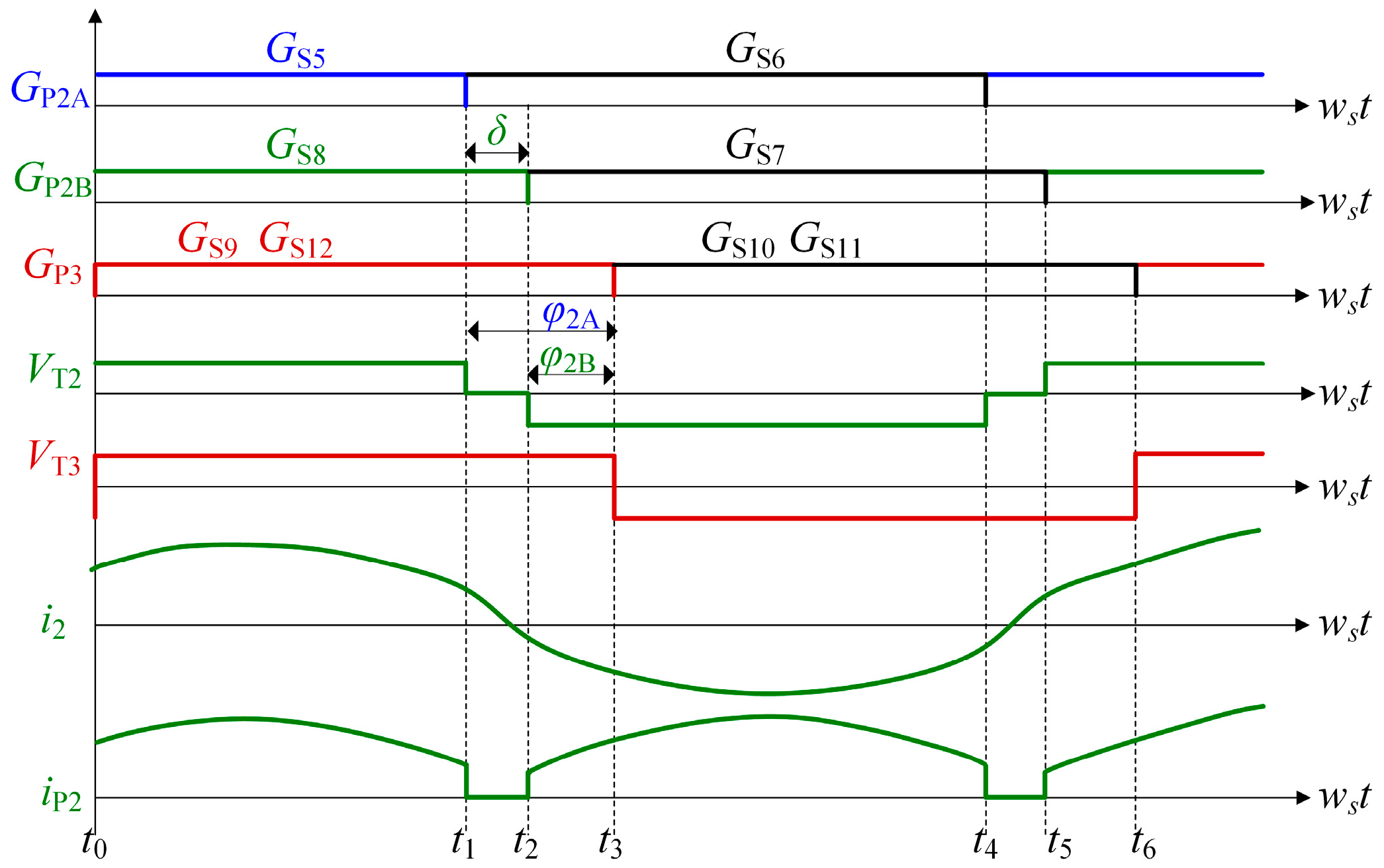 Energies 10 00446 g012