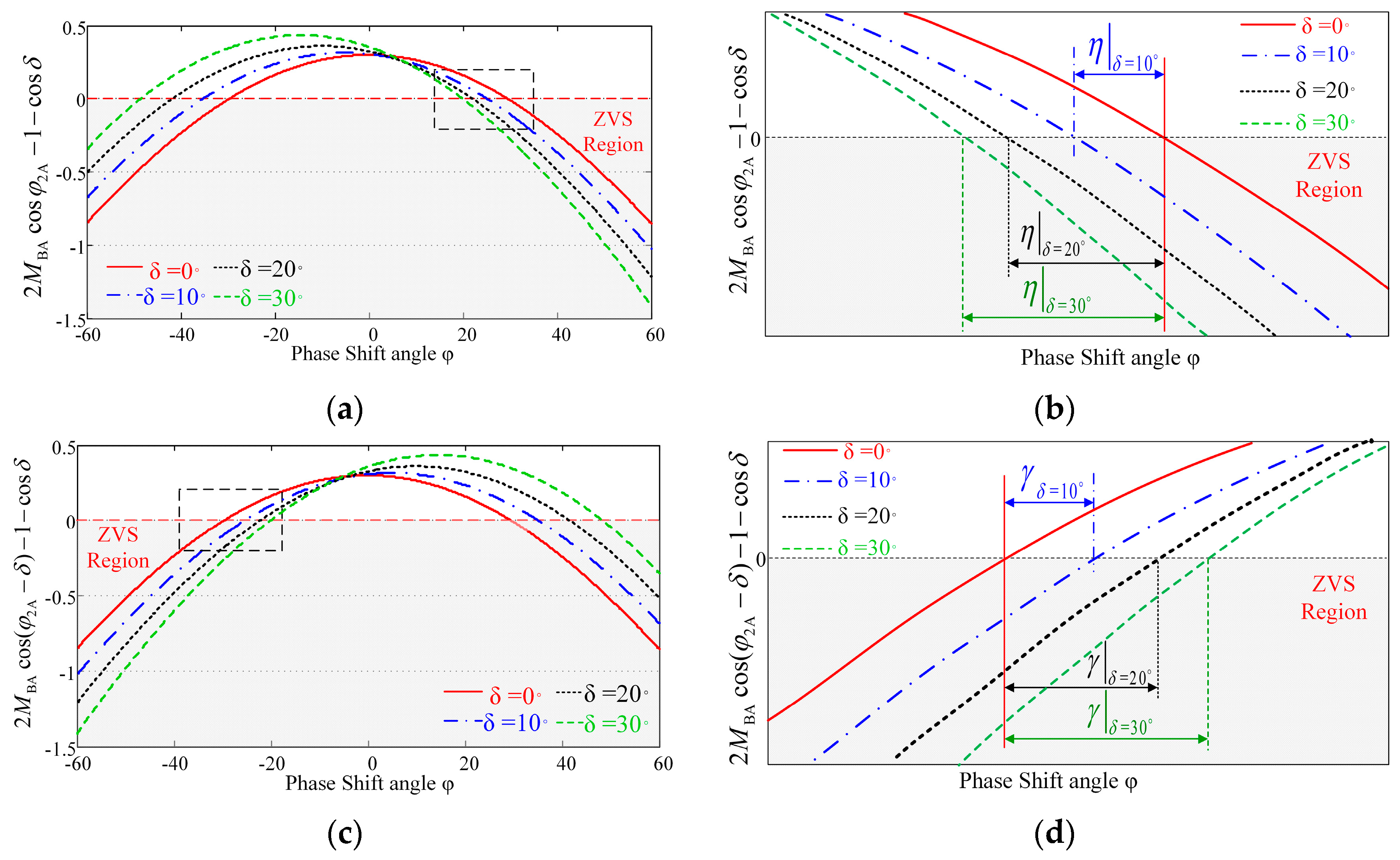 Energies 10 00446 g013