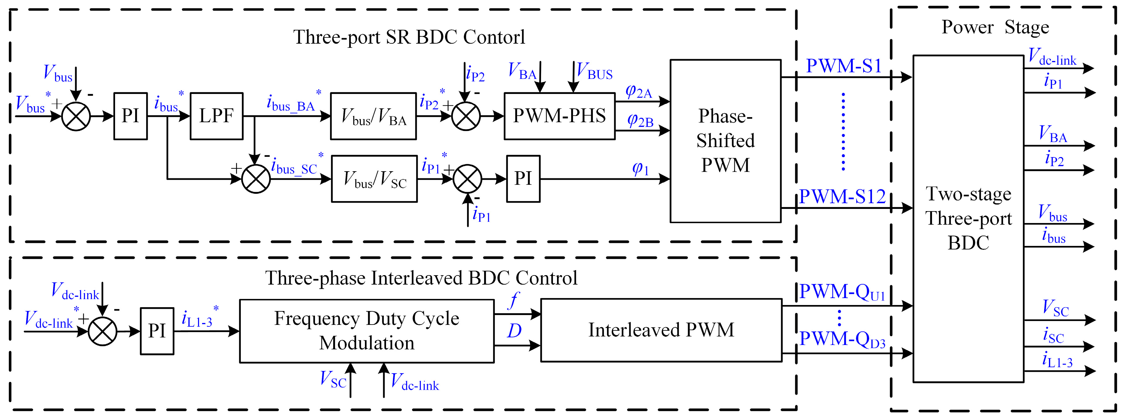 Energies 10 00446 g014