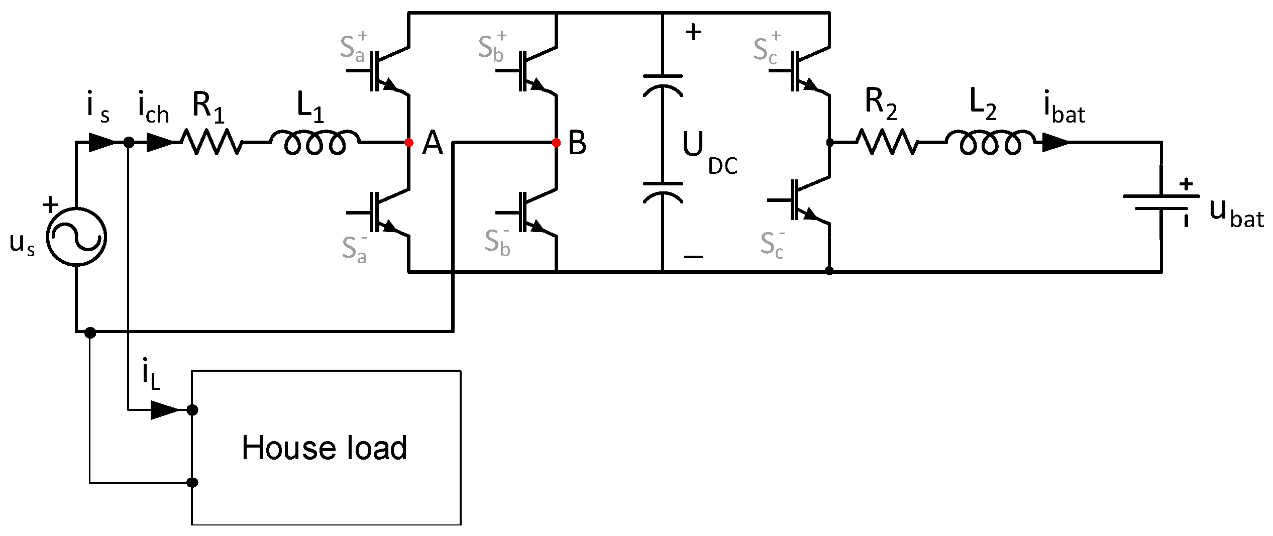 Energies 10 00448 g001